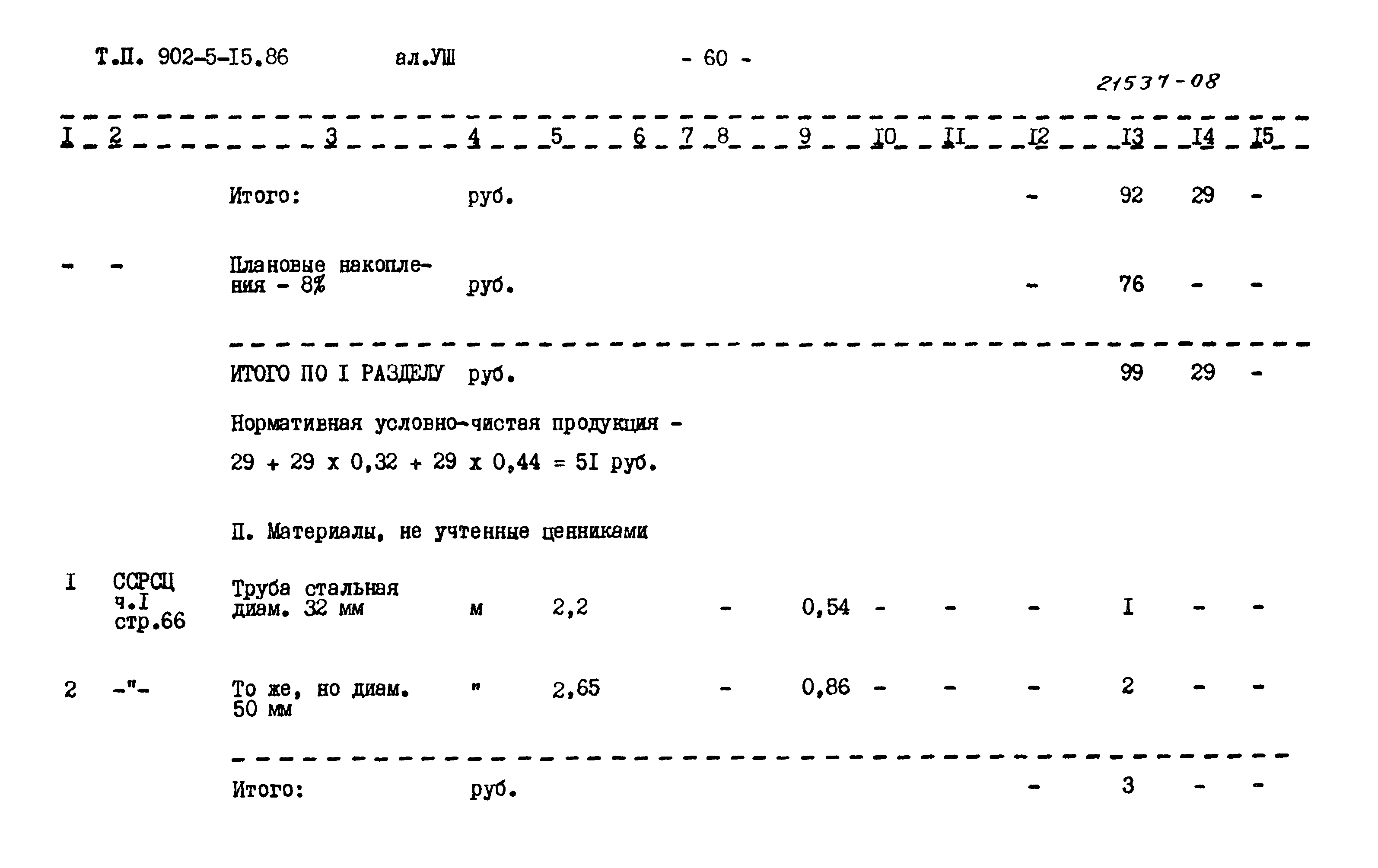 Типовой проект 902-5-15.86