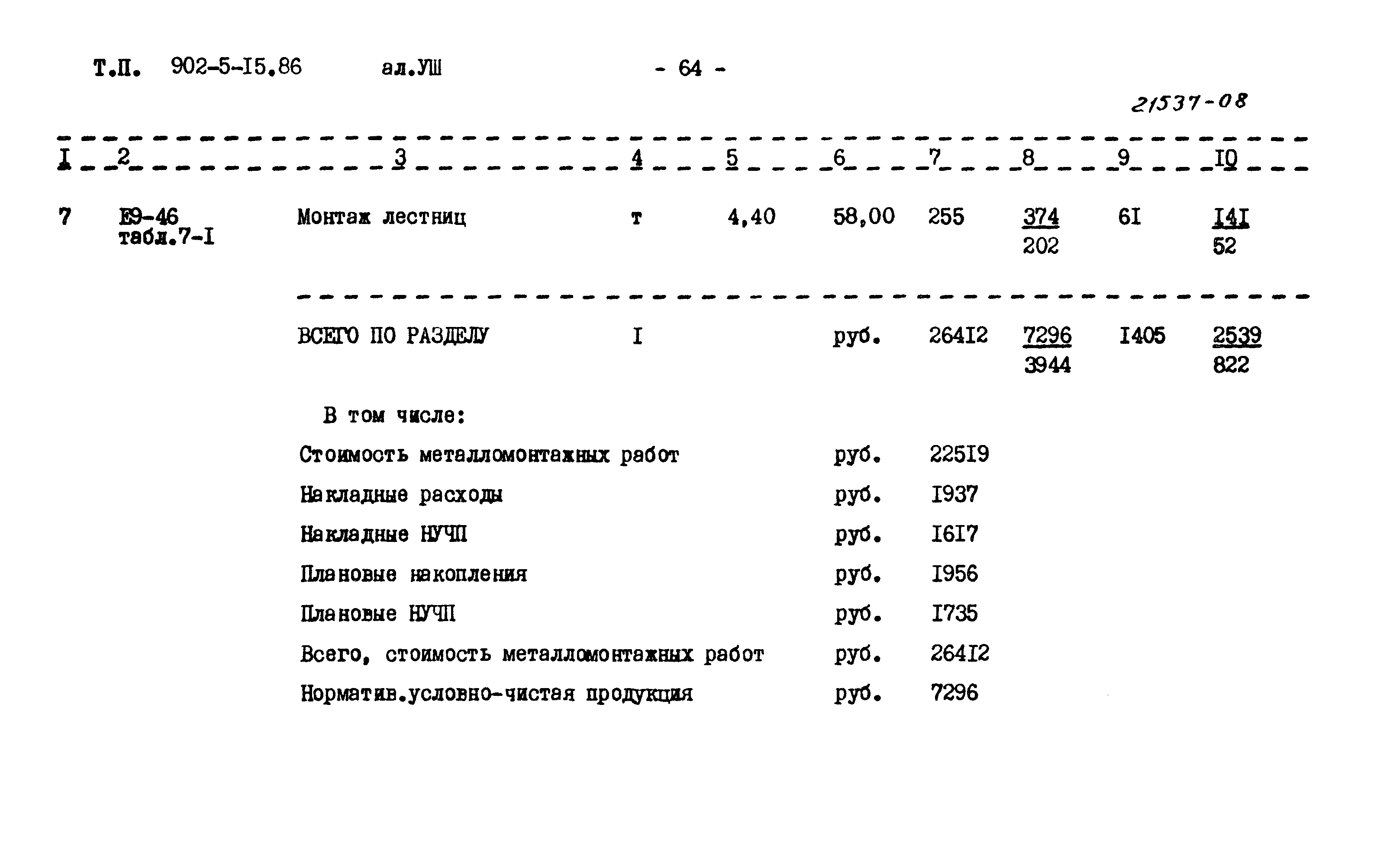 Типовой проект 902-5-15.86