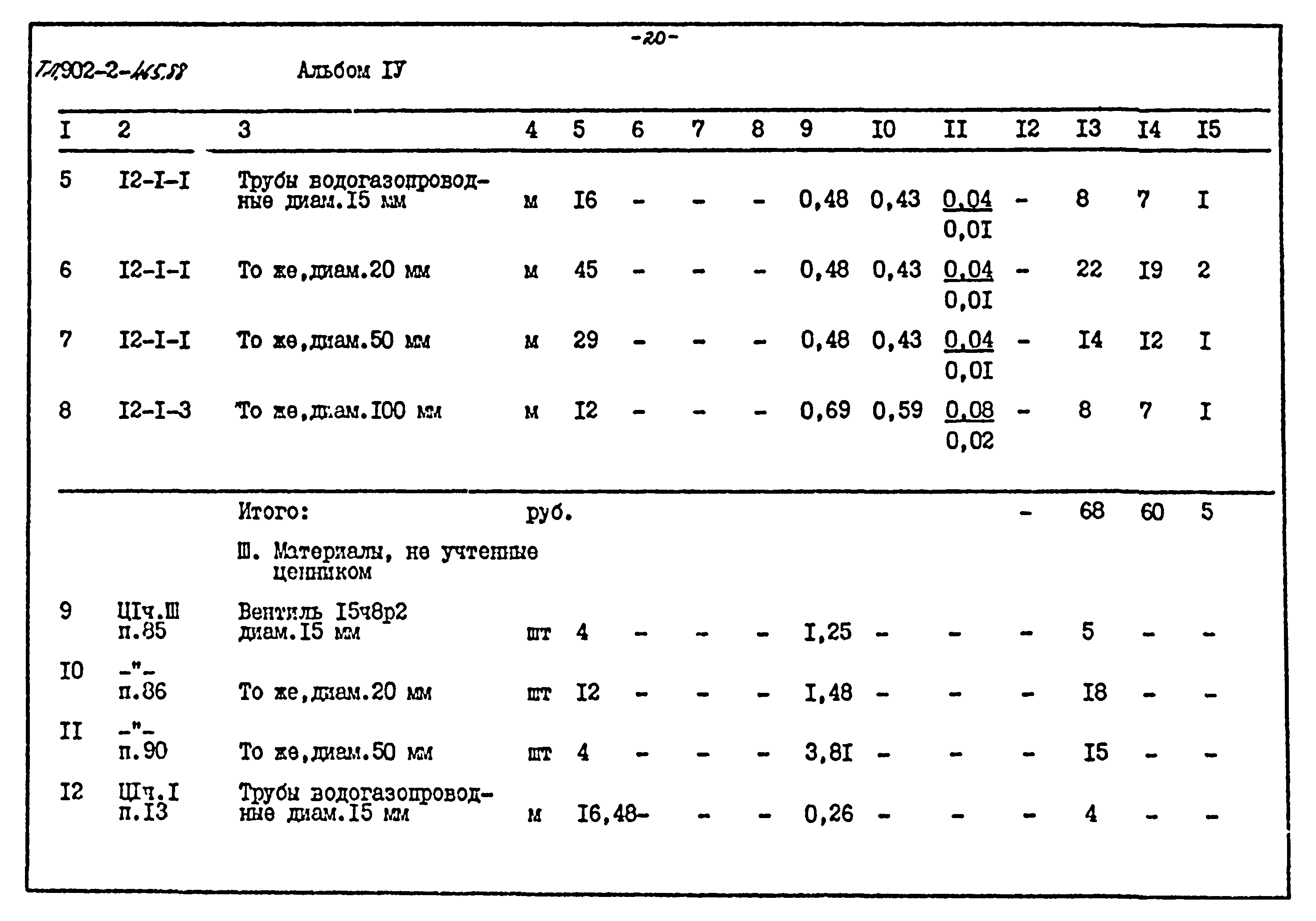 Типовой проект 902-2-465.88