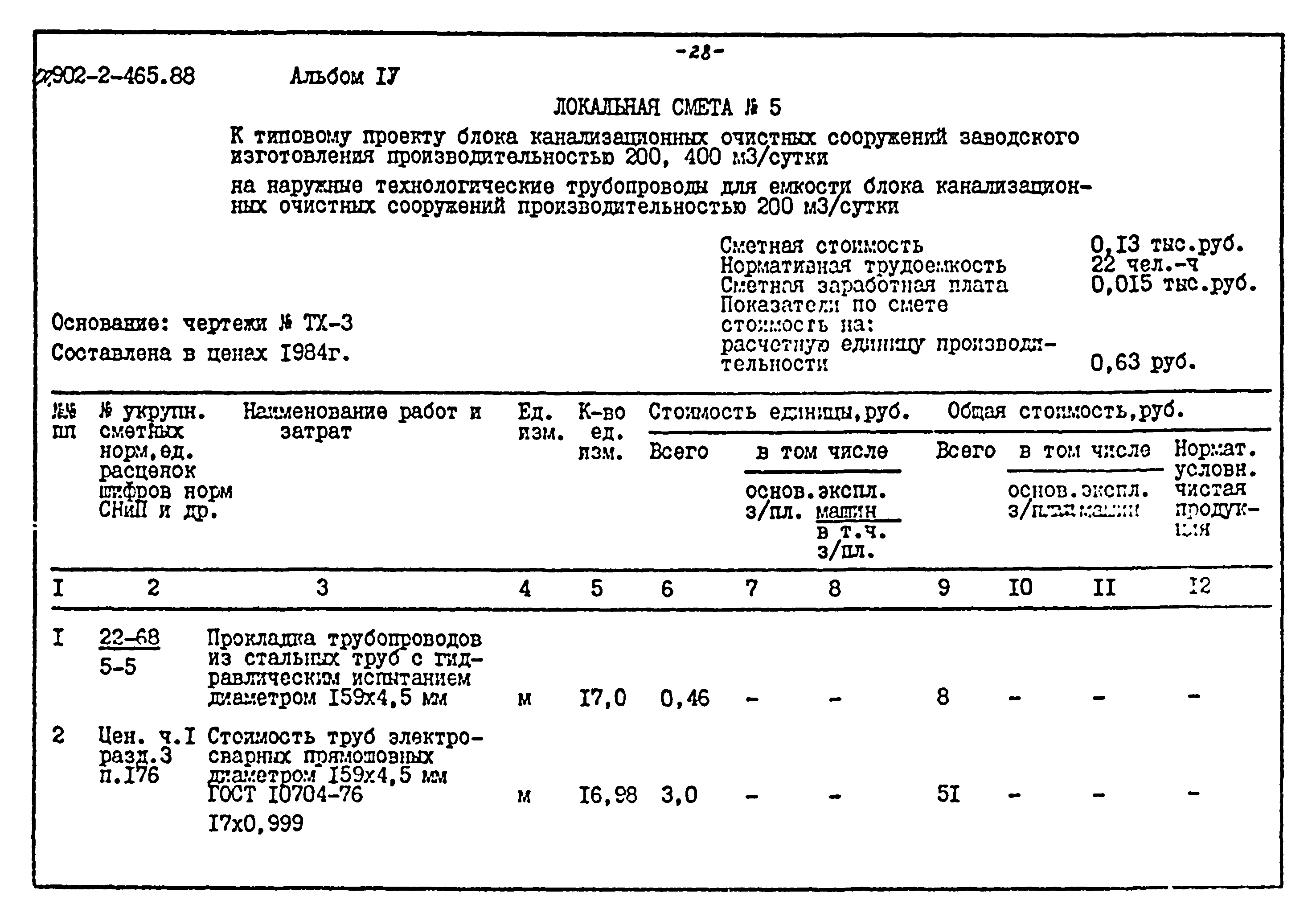 Типовой проект 902-2-465.88