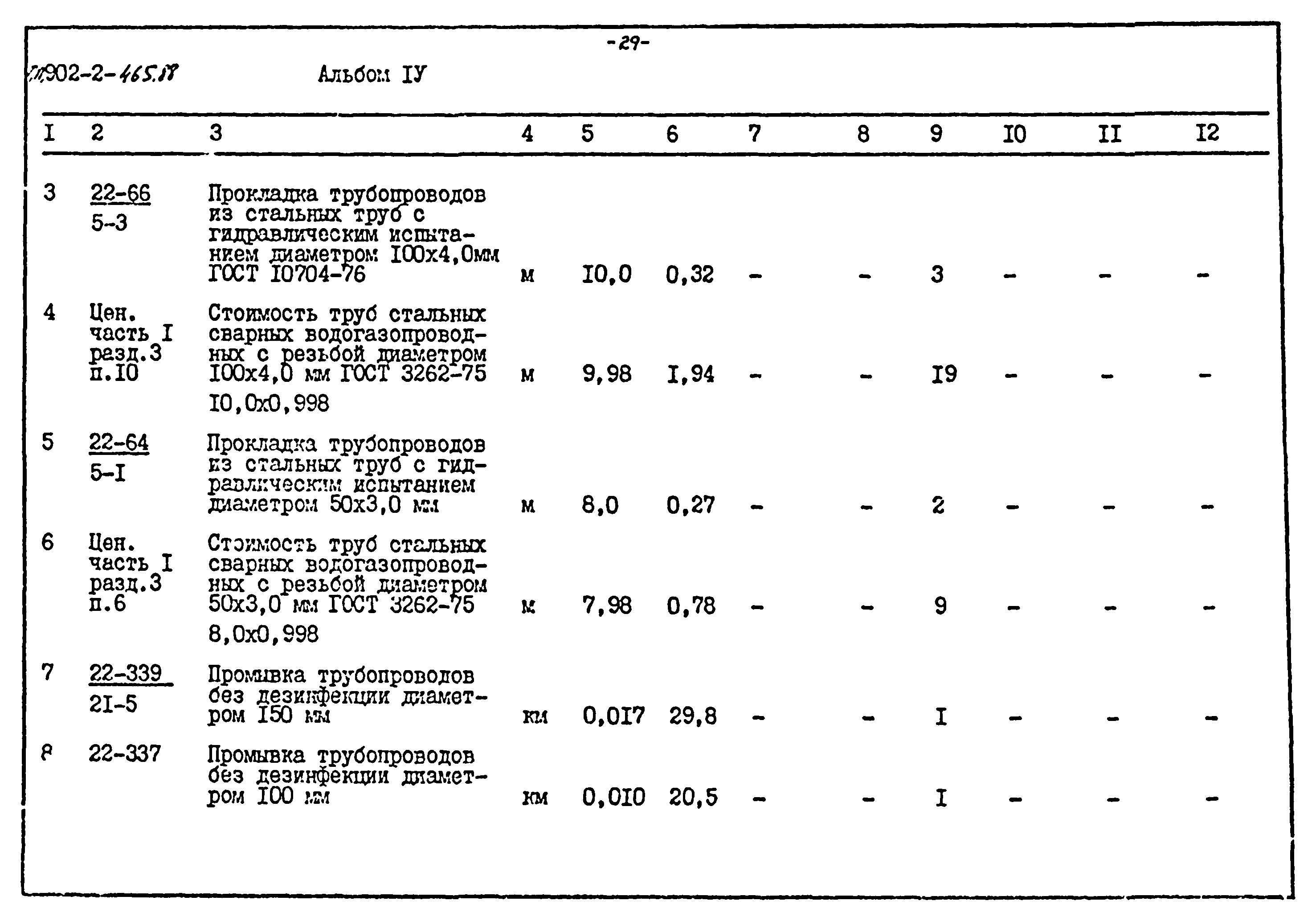 Типовой проект 902-2-465.88