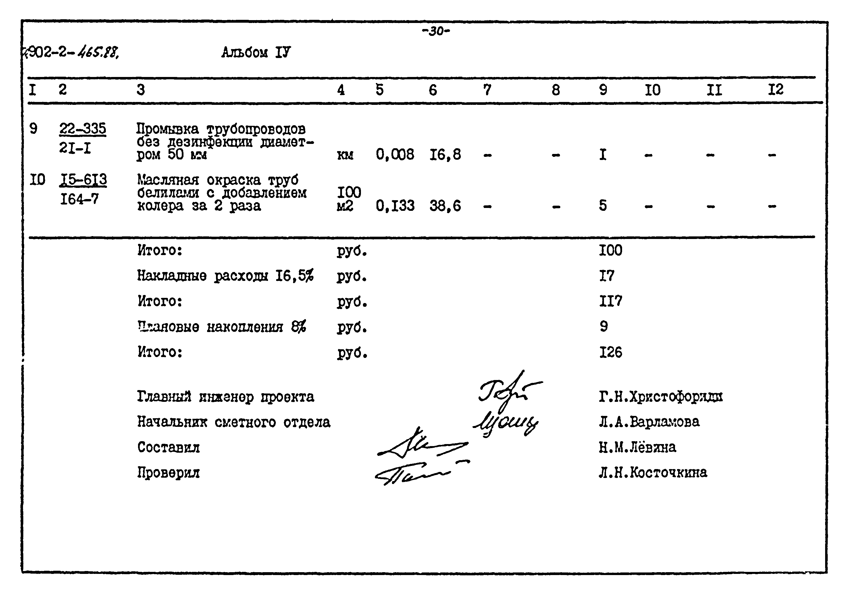 Типовой проект 902-2-465.88