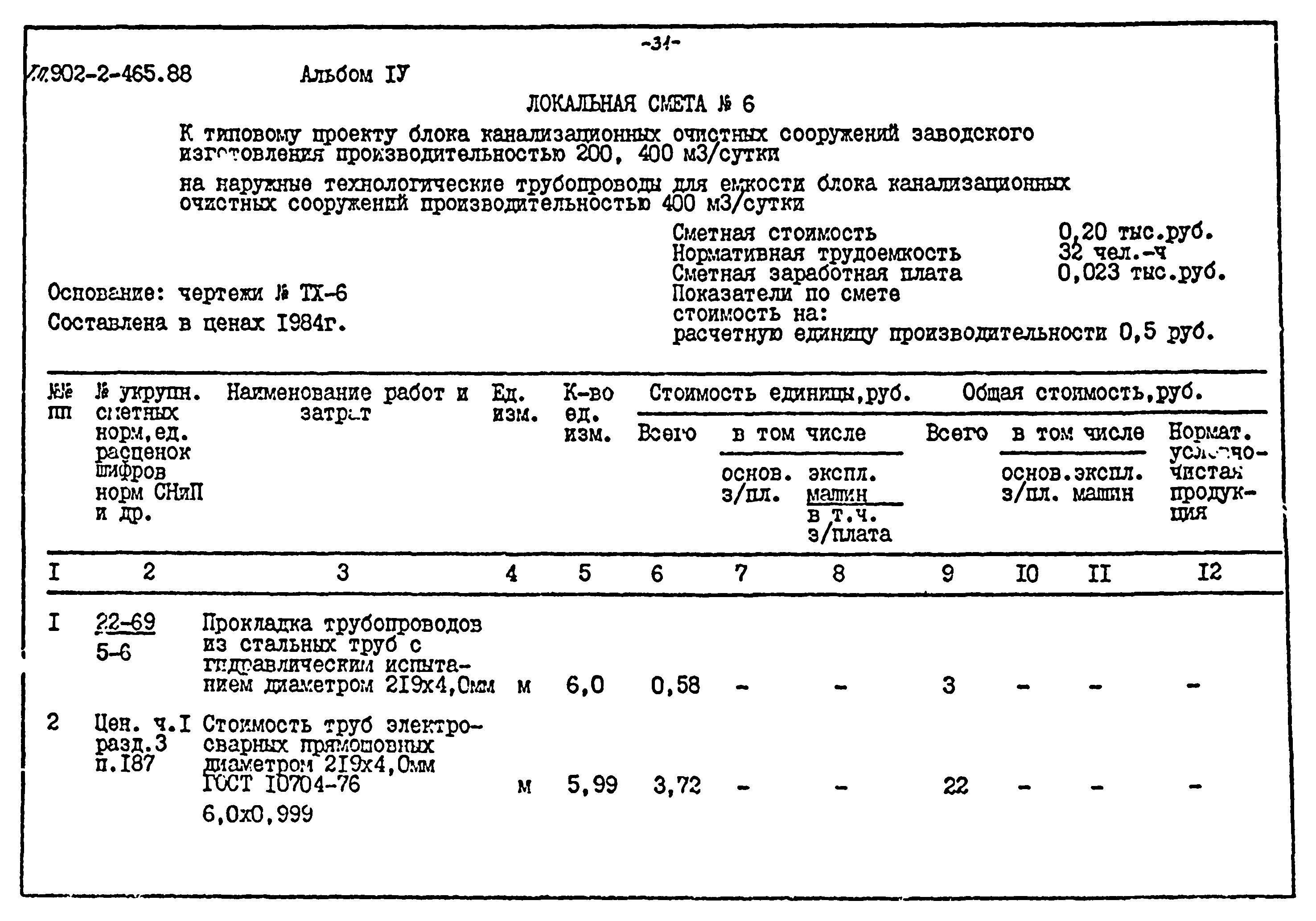 Типовой проект 902-2-465.88