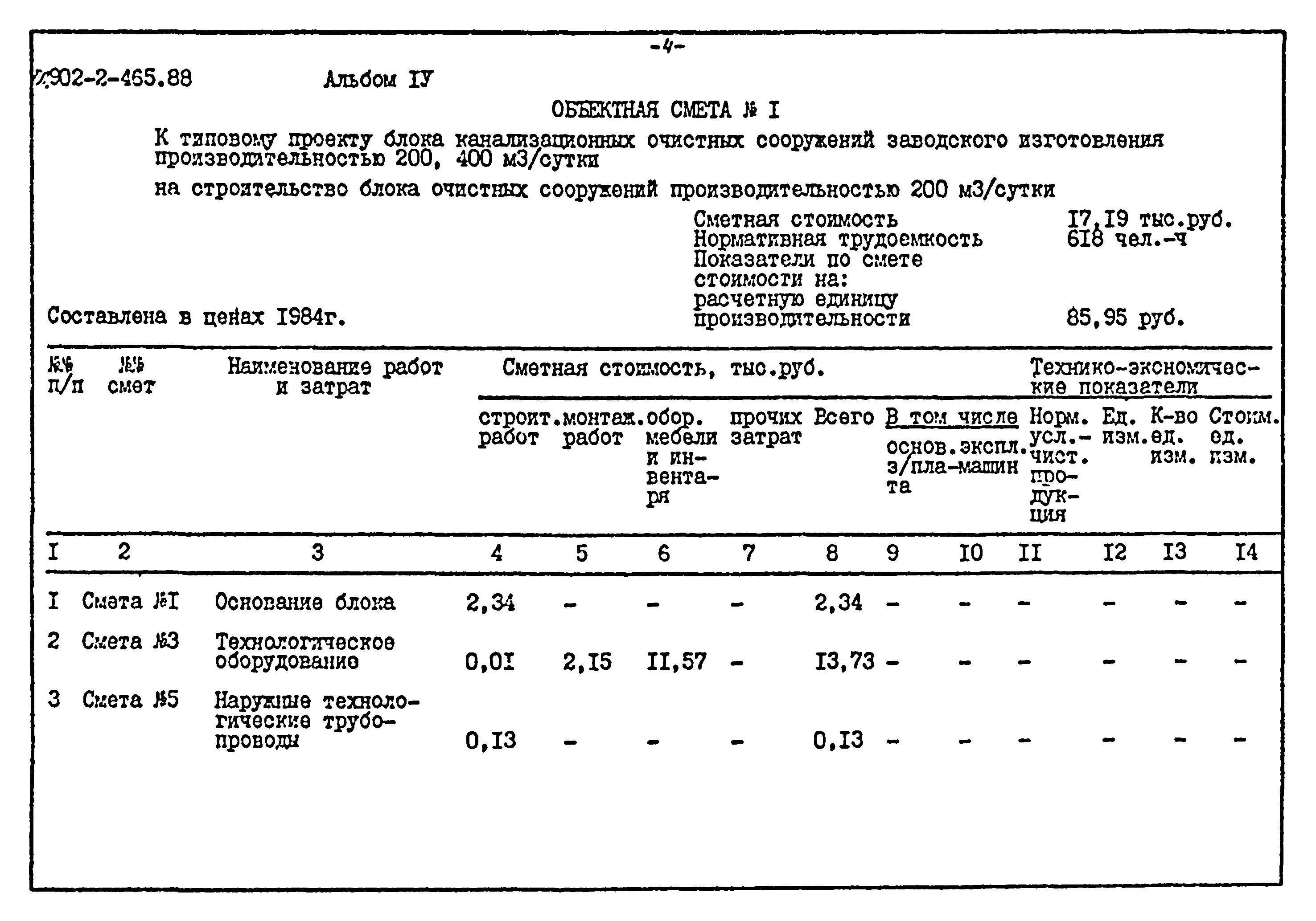 Типовой проект 902-2-465.88