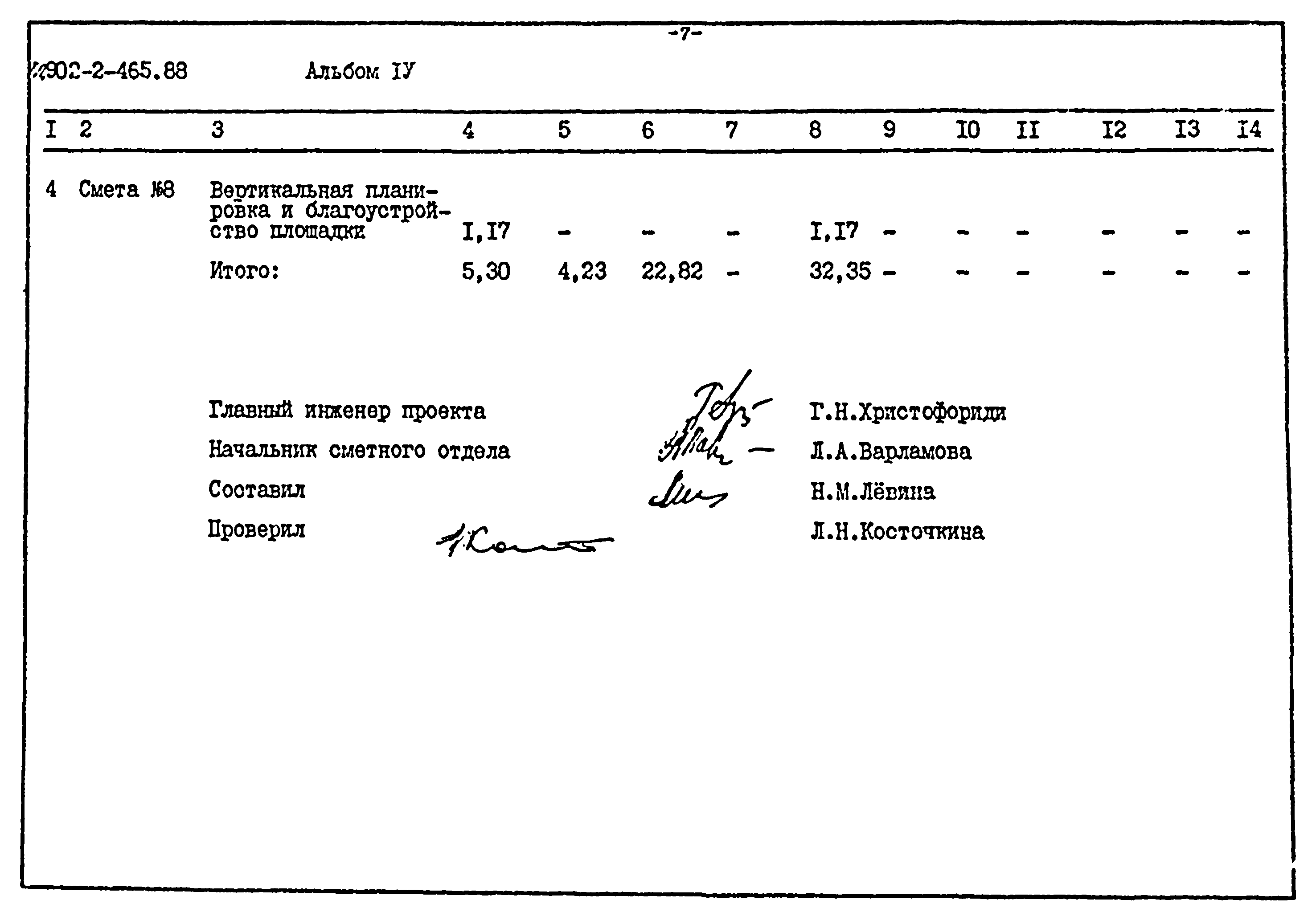 Типовой проект 902-2-465.88