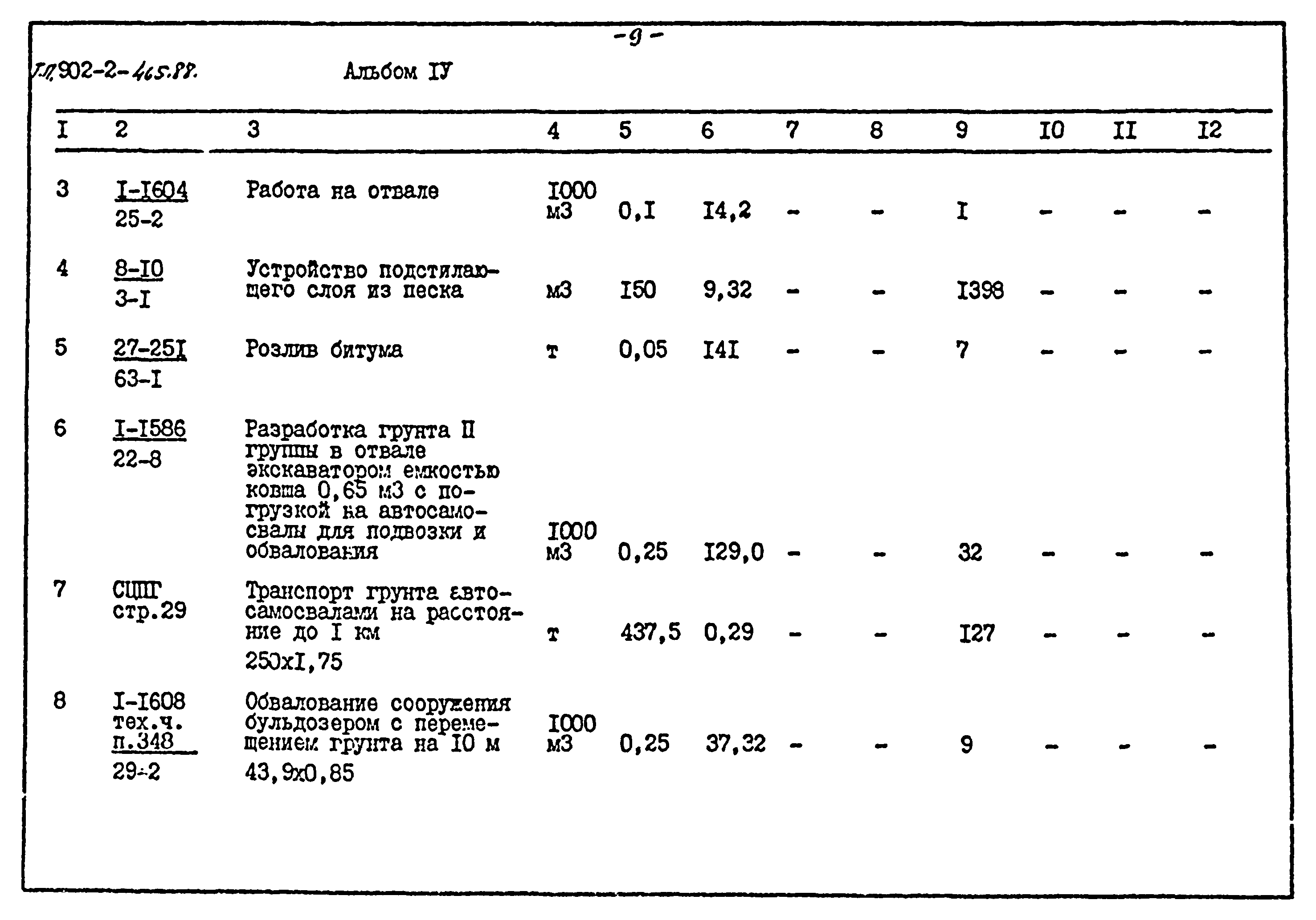 Типовой проект 902-2-465.88