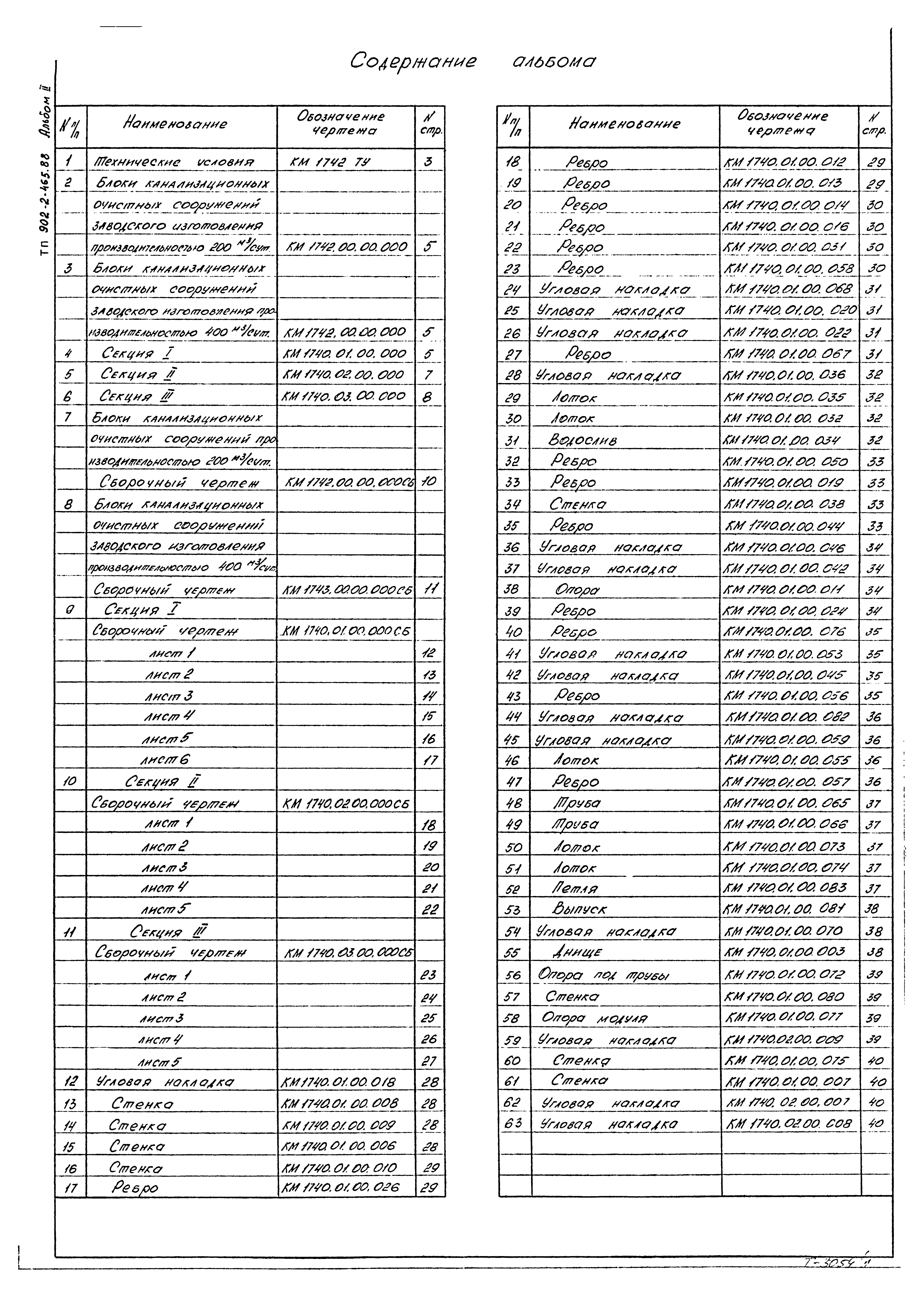 Типовой проект 902-2-465.88