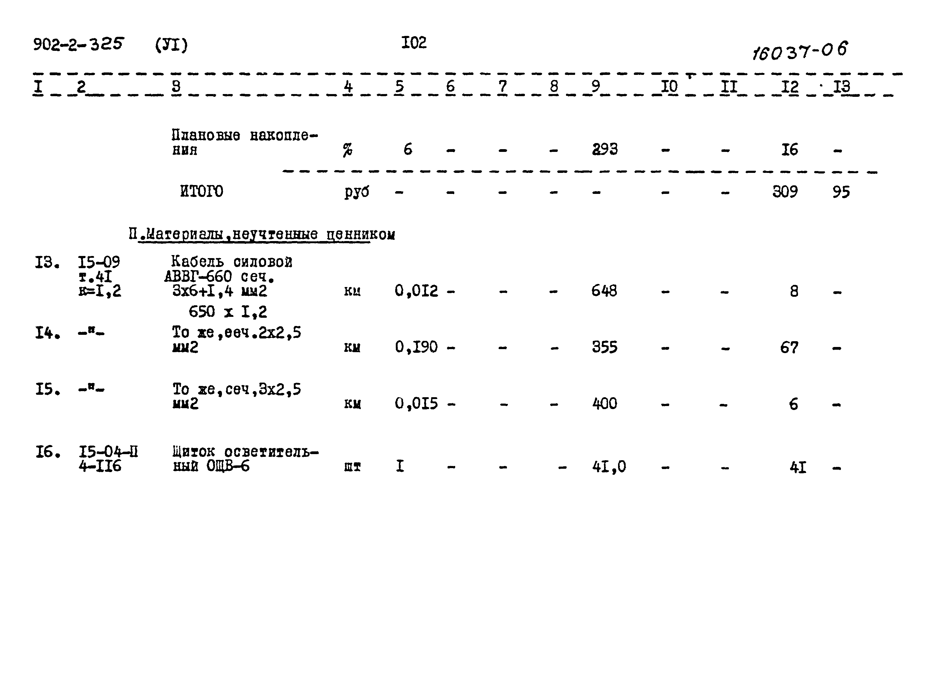 Типовой проект 902-2-325