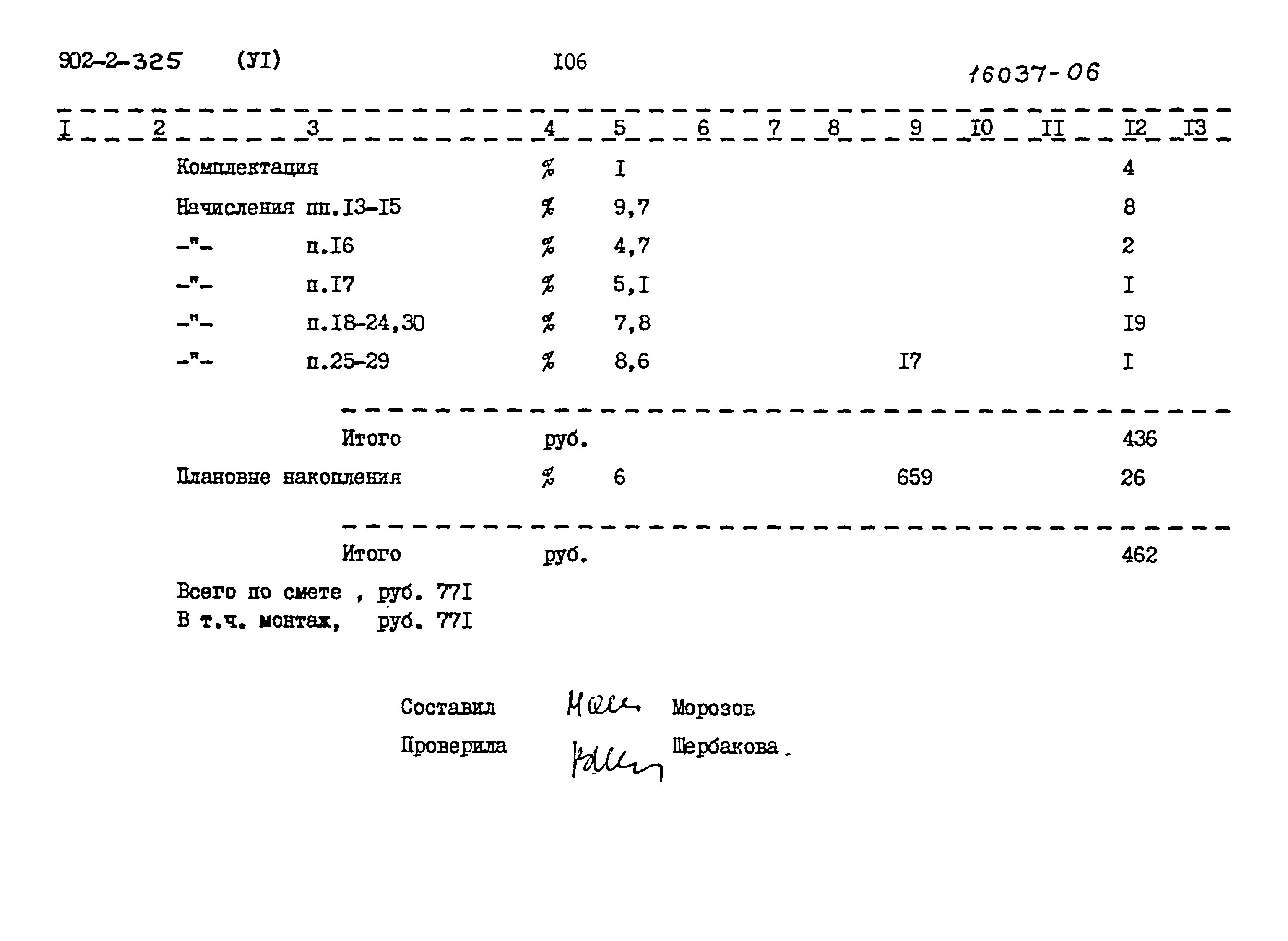 Типовой проект 902-2-325