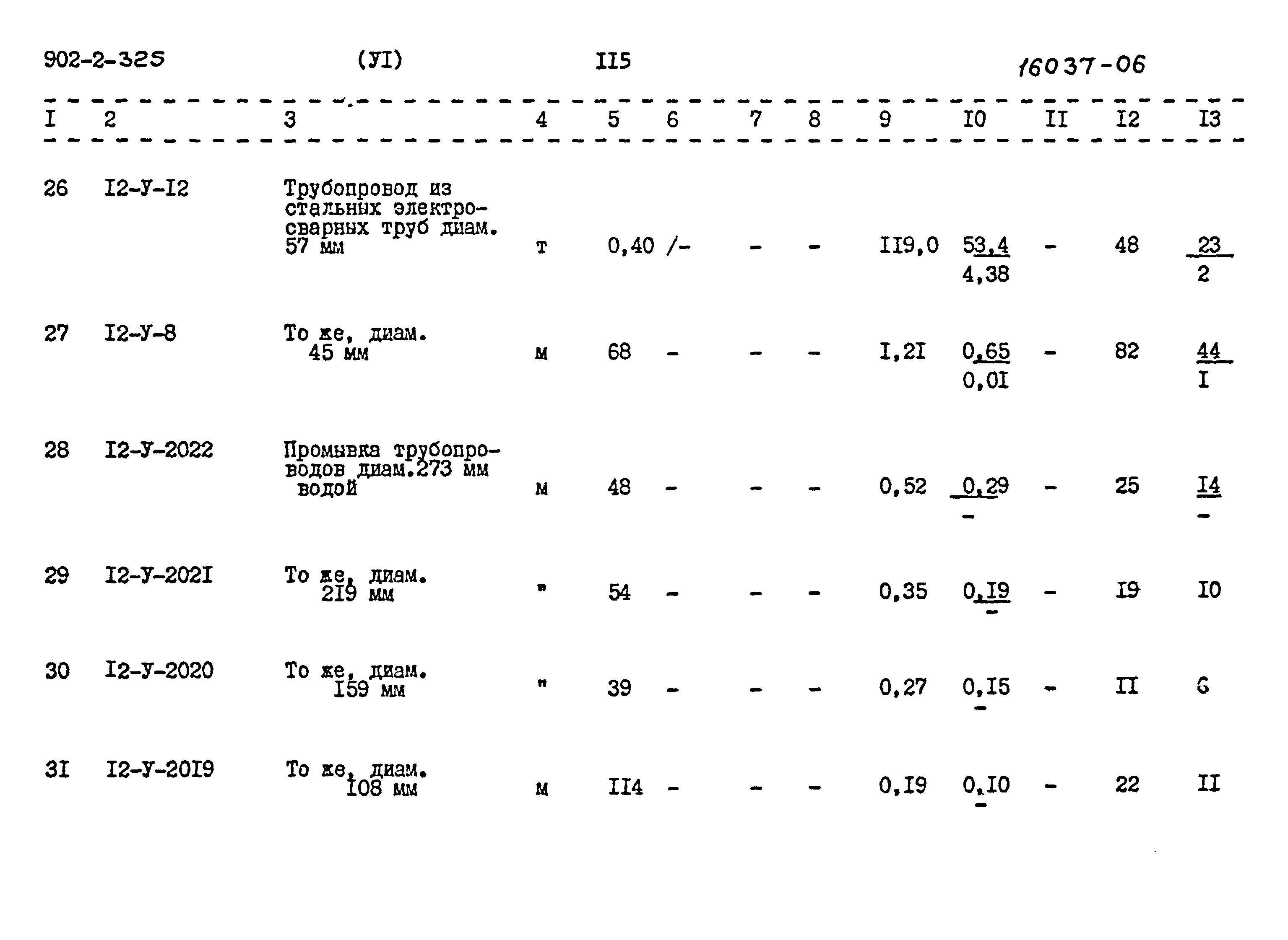 Типовой проект 902-2-325