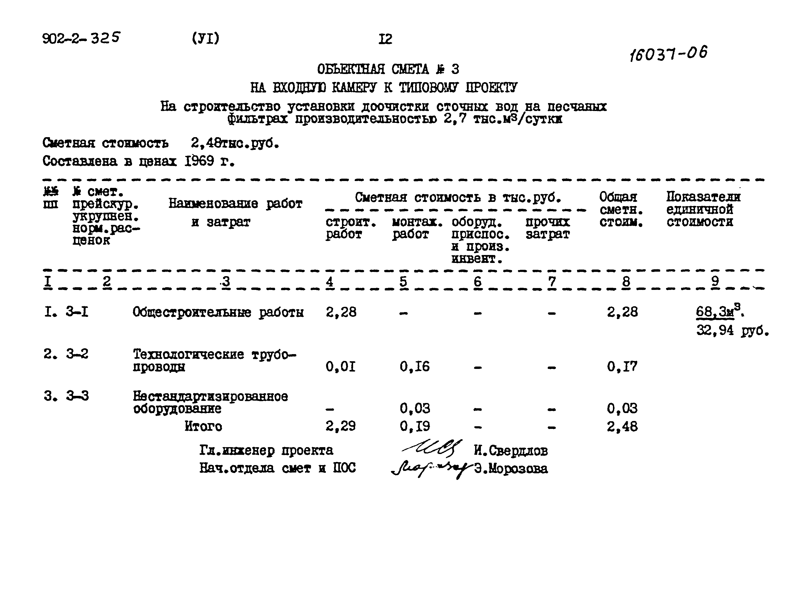 Типовой проект 902-2-325