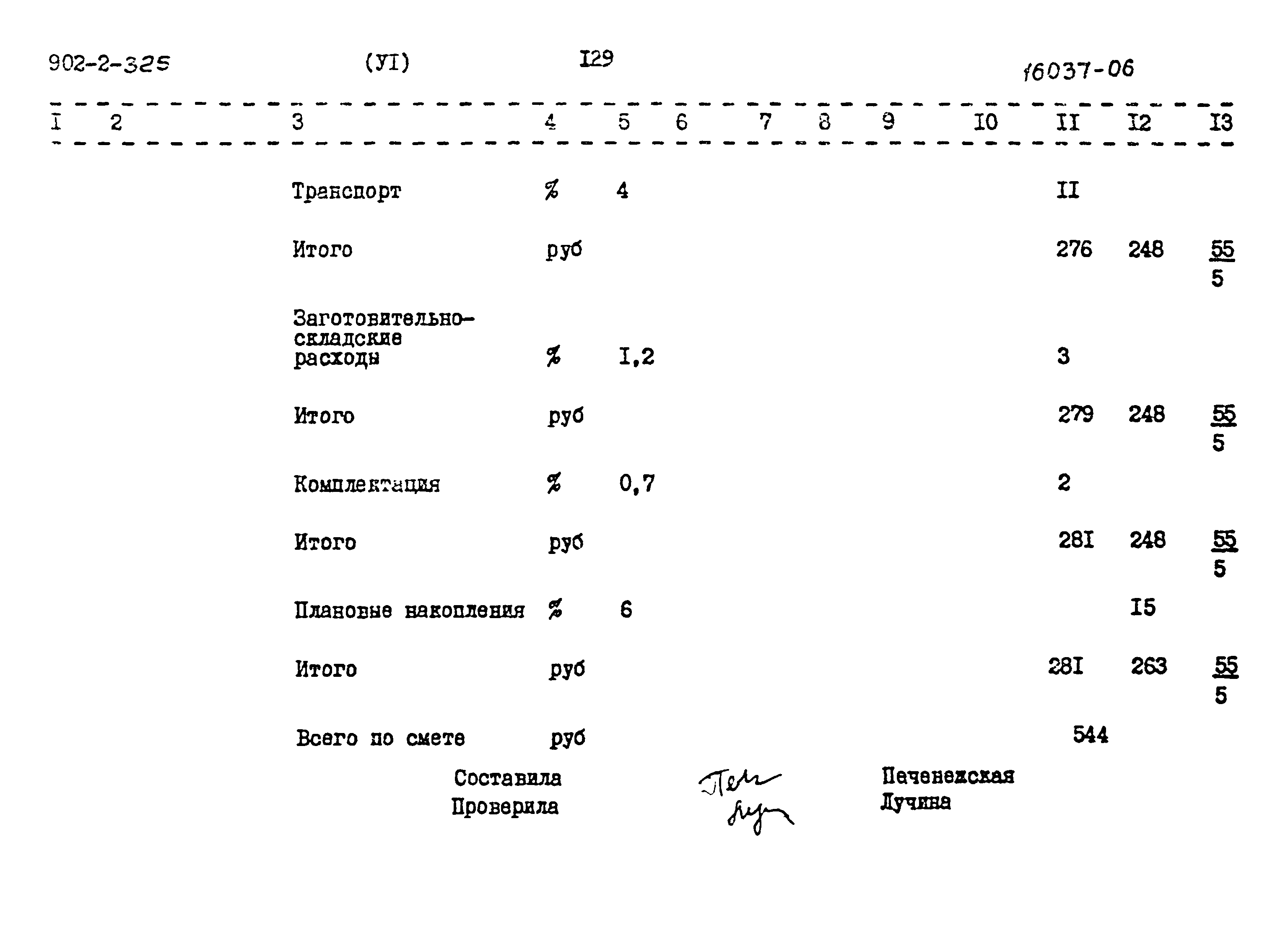 Типовой проект 902-2-325