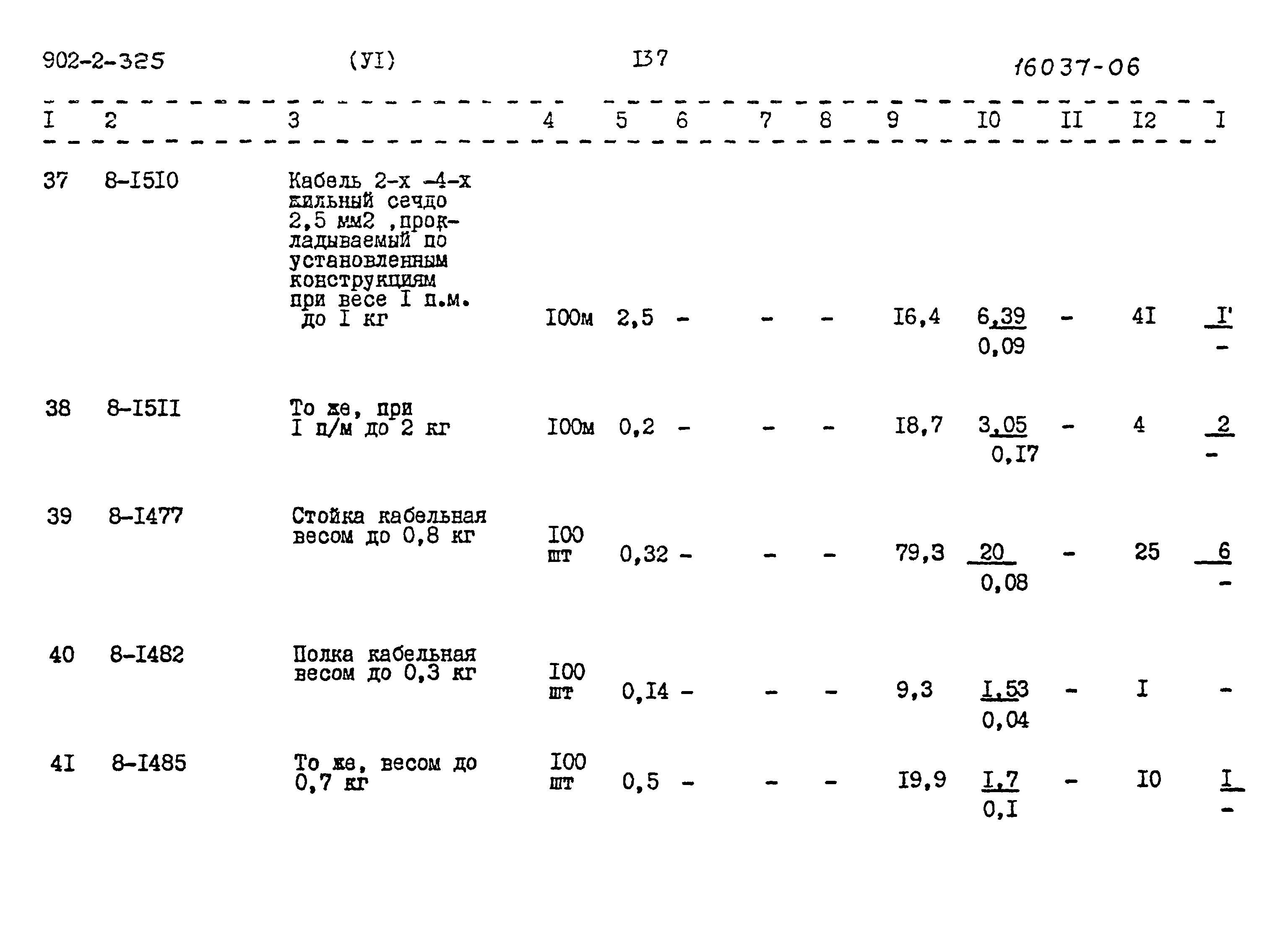 Типовой проект 902-2-325