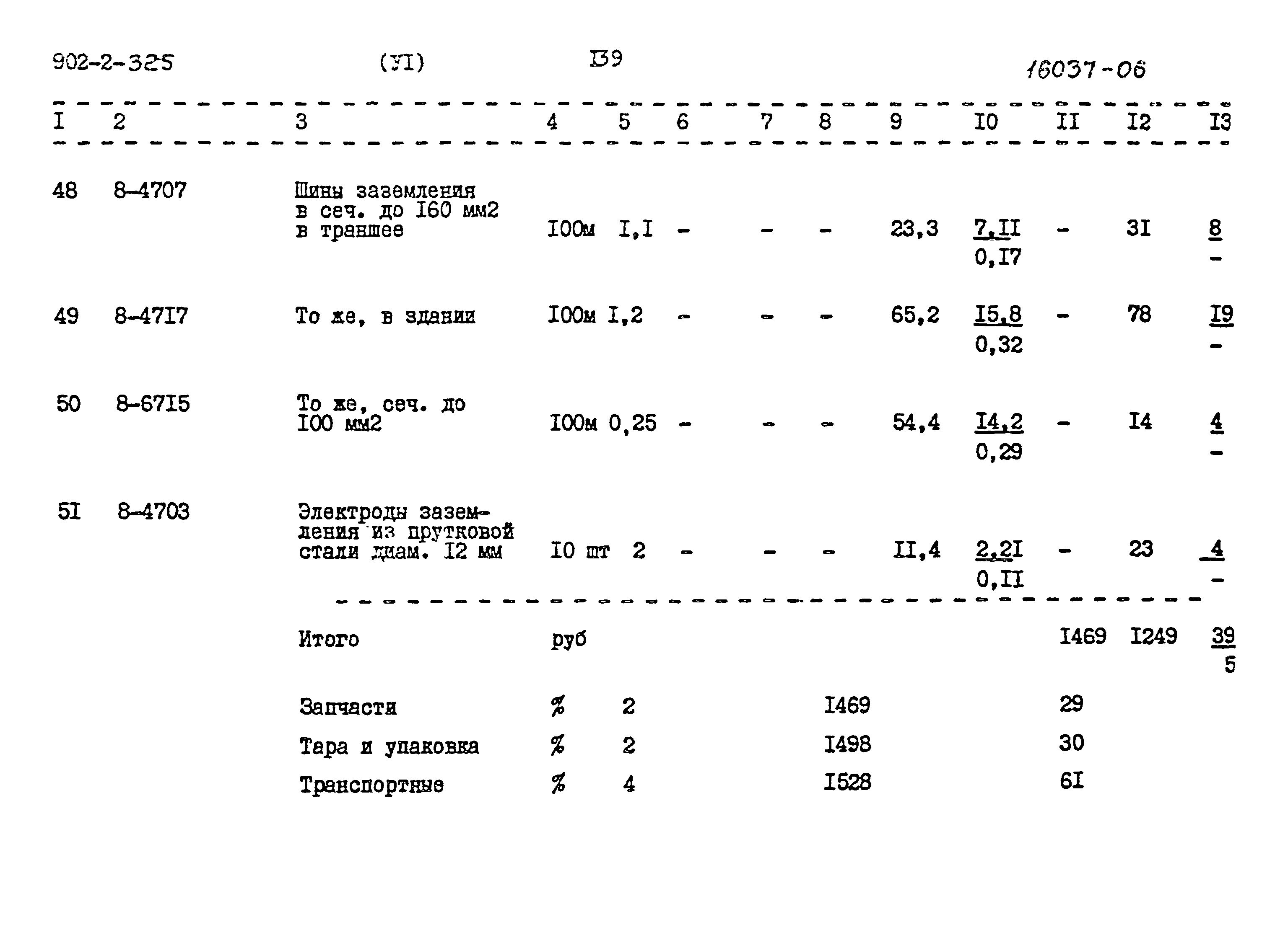 Типовой проект 902-2-325