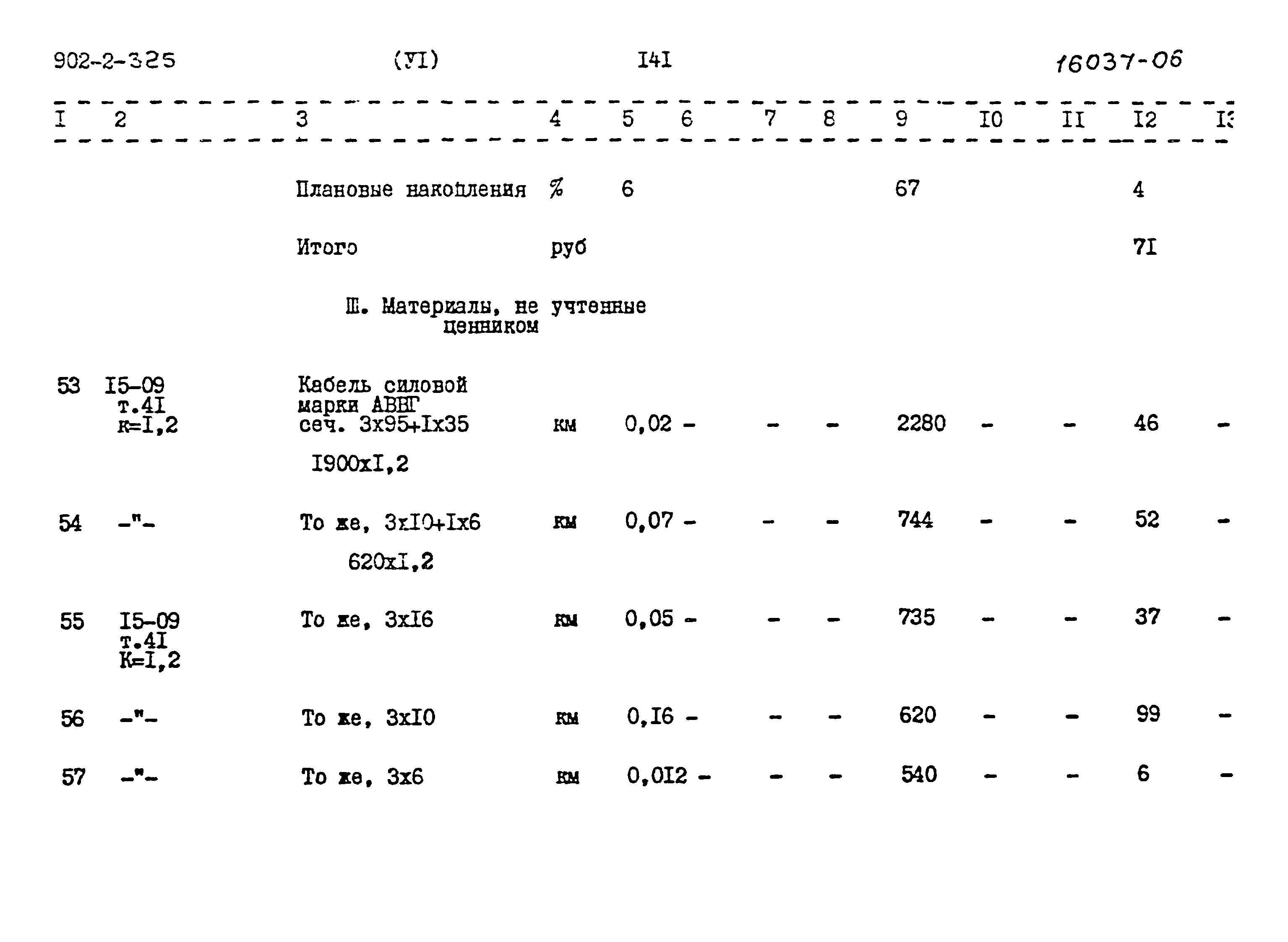 Типовой проект 902-2-325