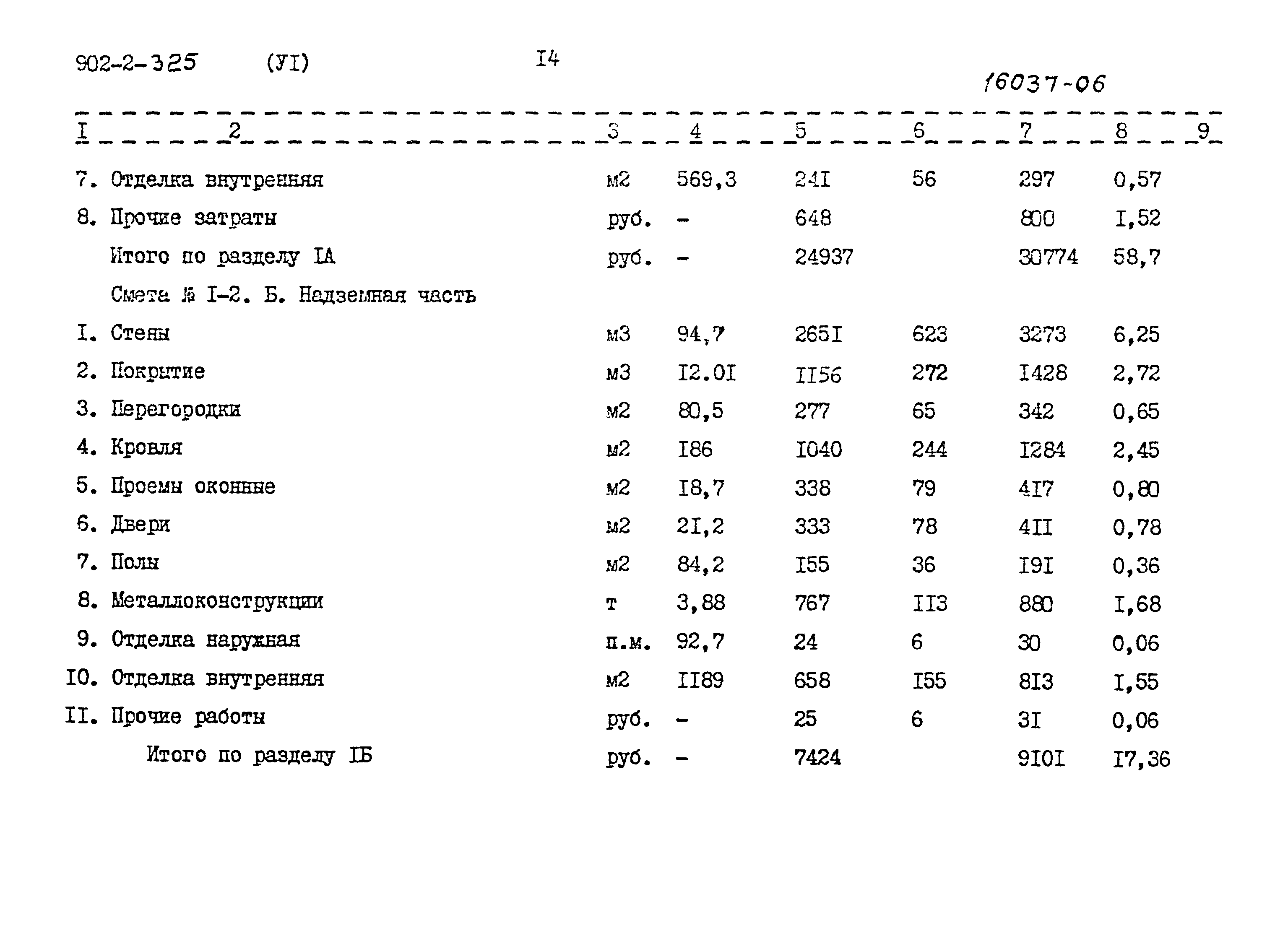 Типовой проект 902-2-325