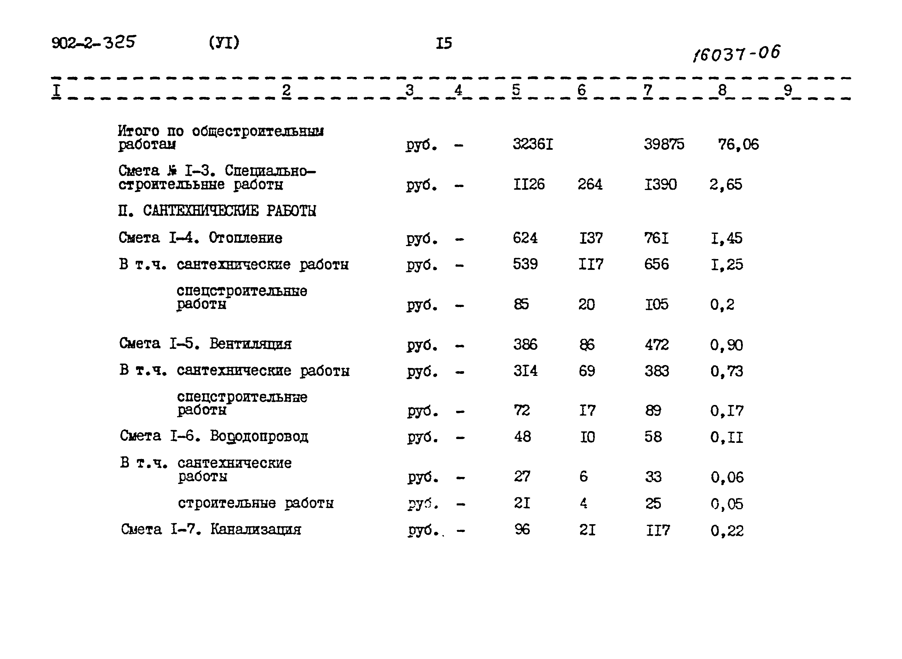 Типовой проект 902-2-325