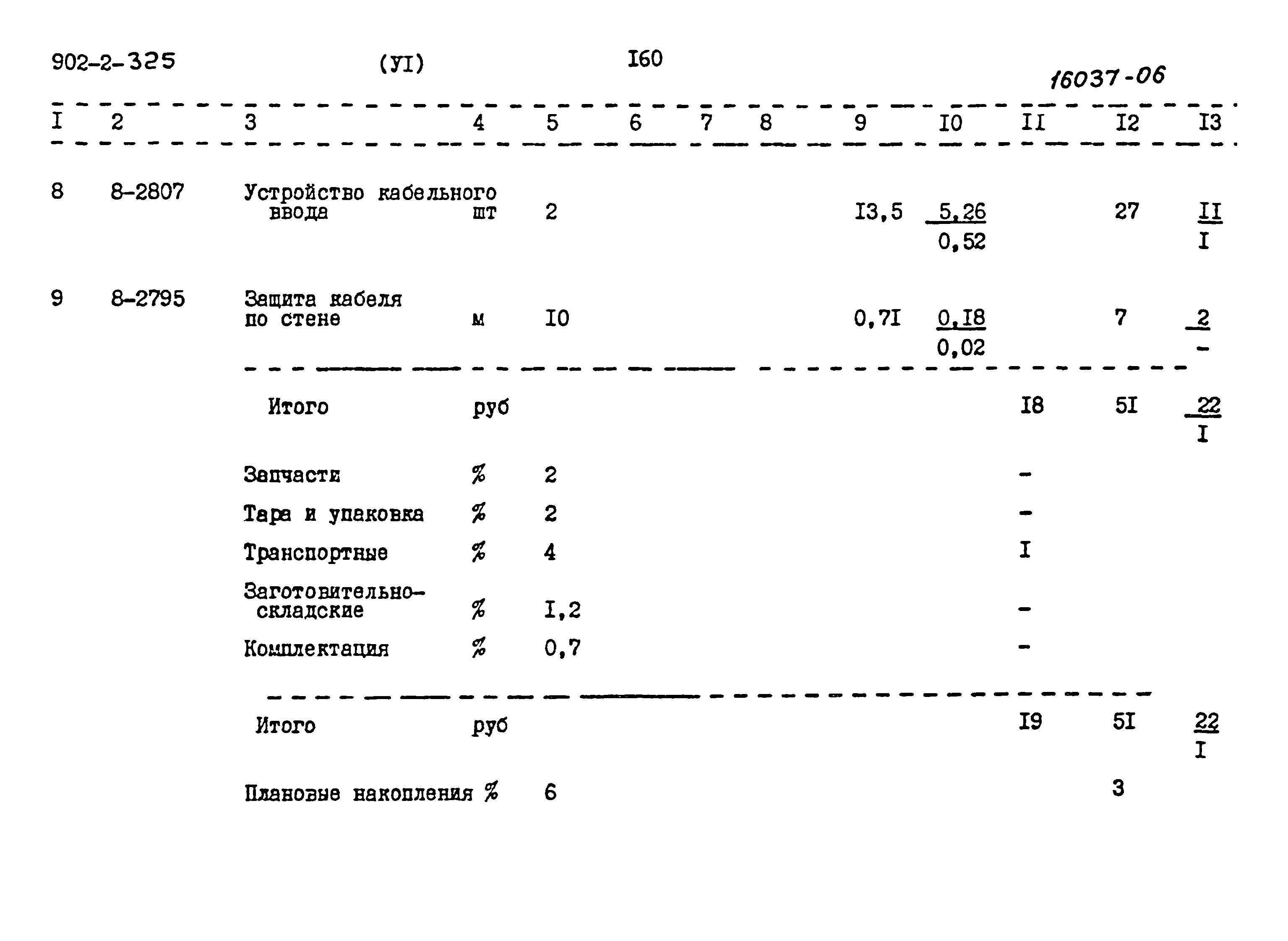 Типовой проект 902-2-325