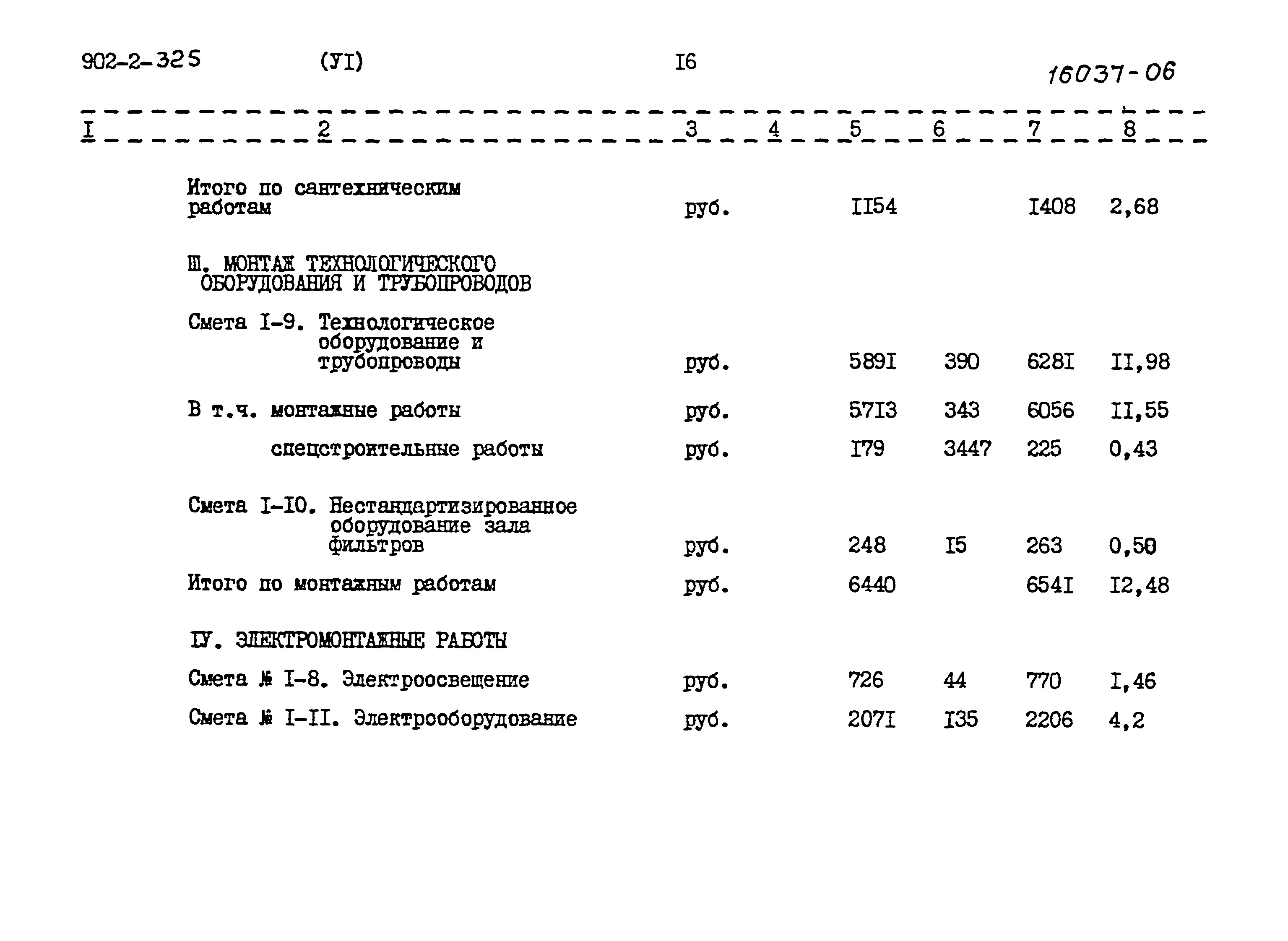 Типовой проект 902-2-325