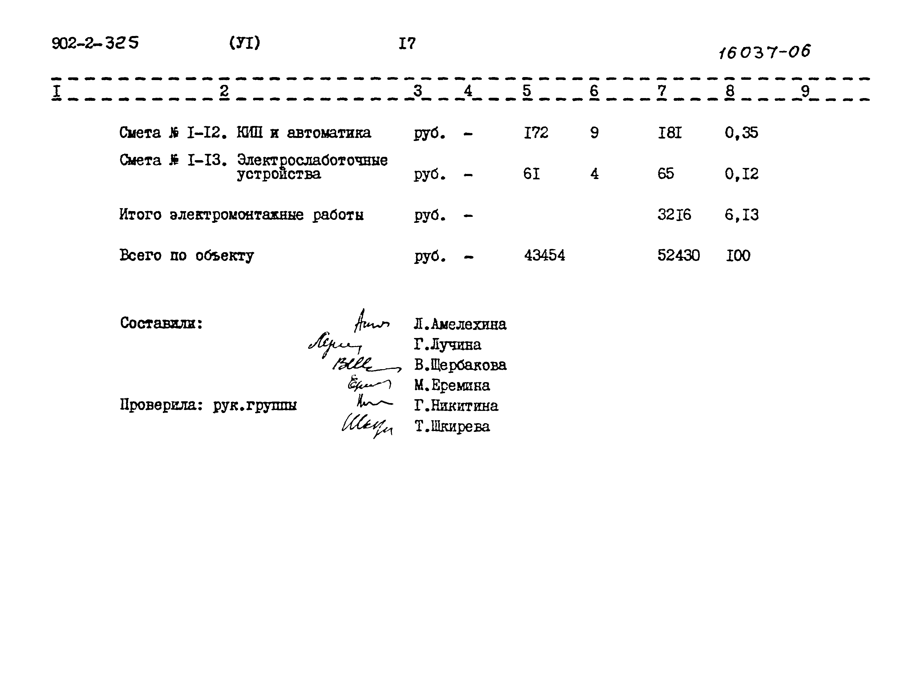 Типовой проект 902-2-325