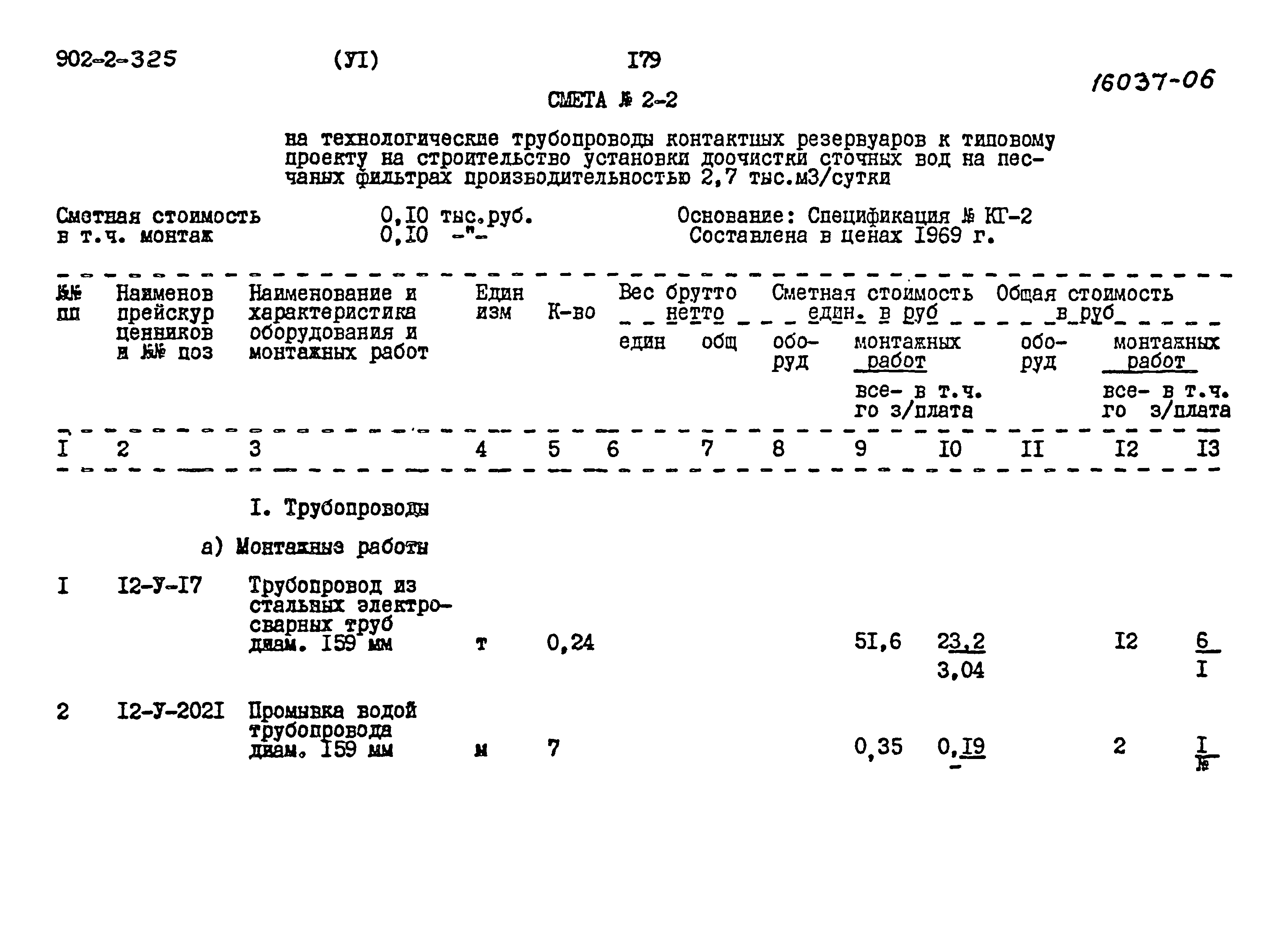 Типовой проект 902-2-325