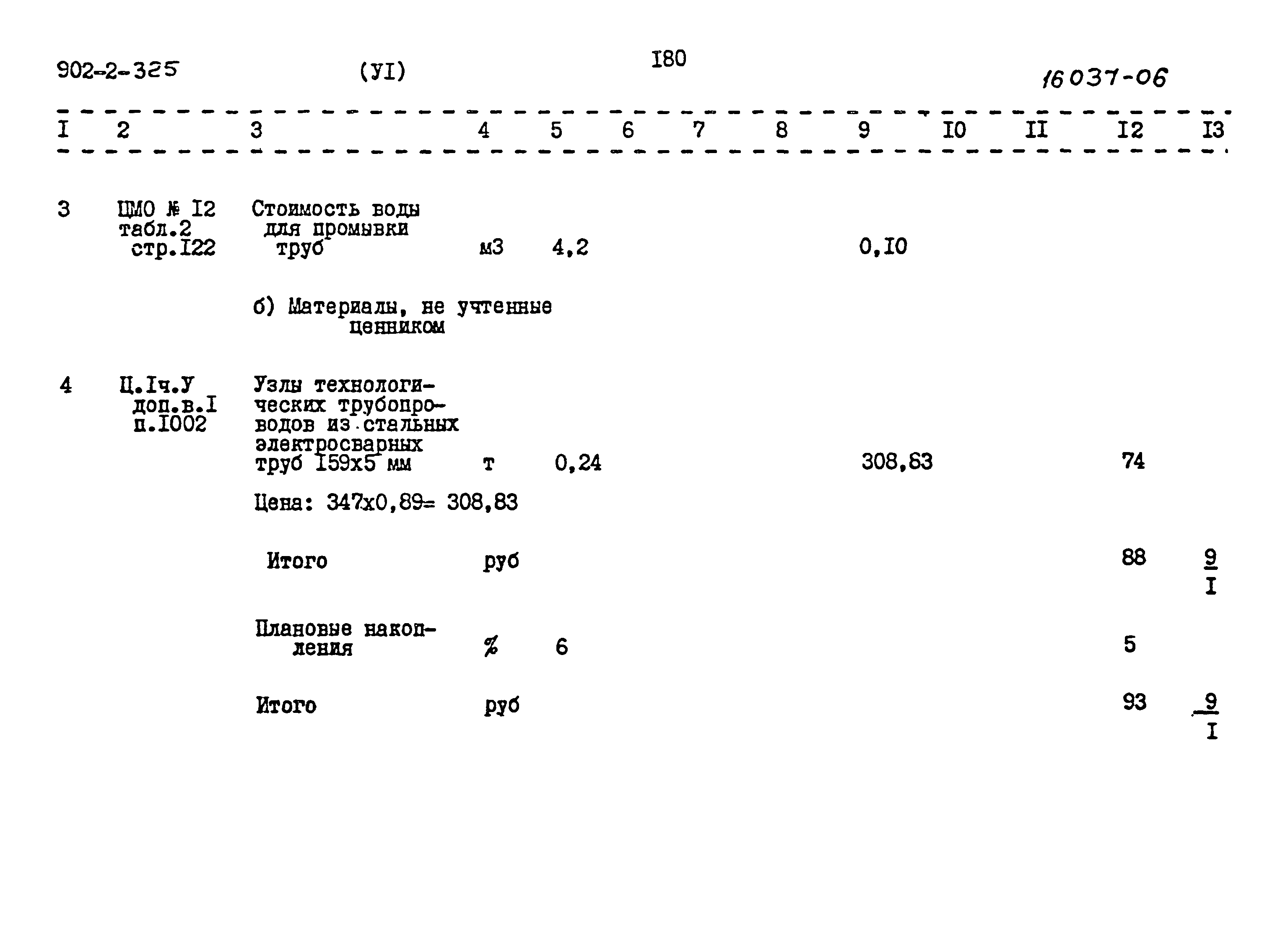 Типовой проект 902-2-325