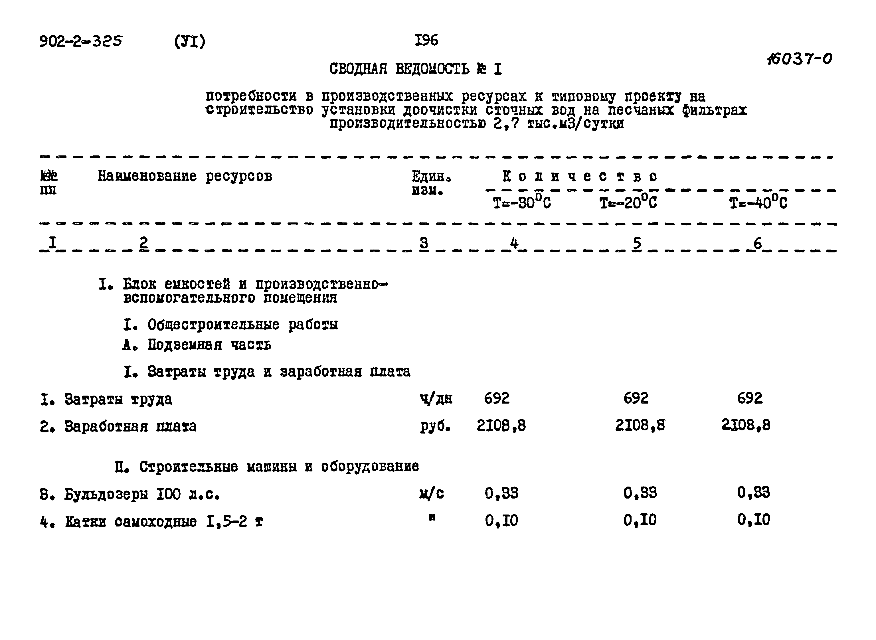 Типовой проект 902-2-325