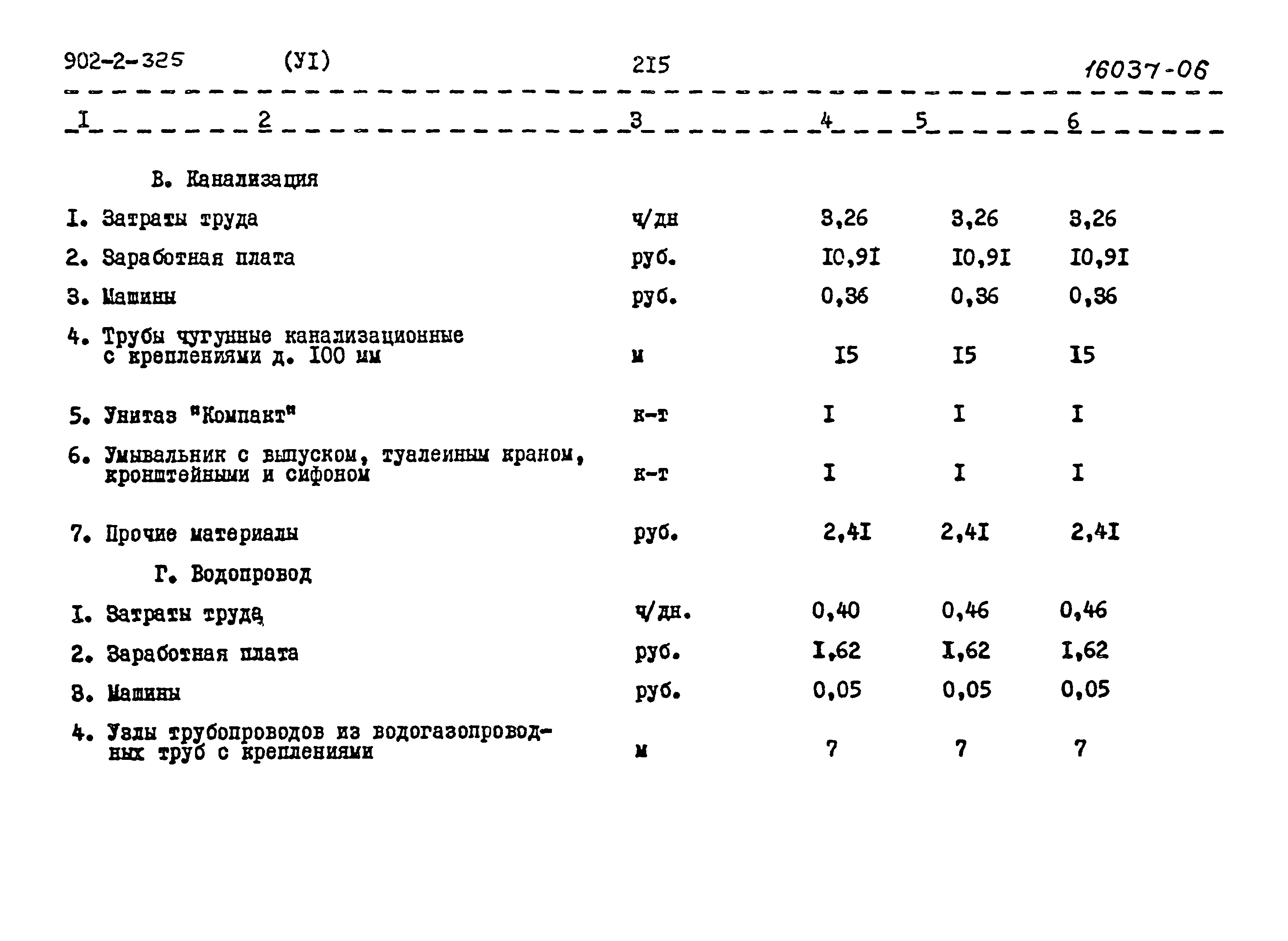 Типовой проект 902-2-325