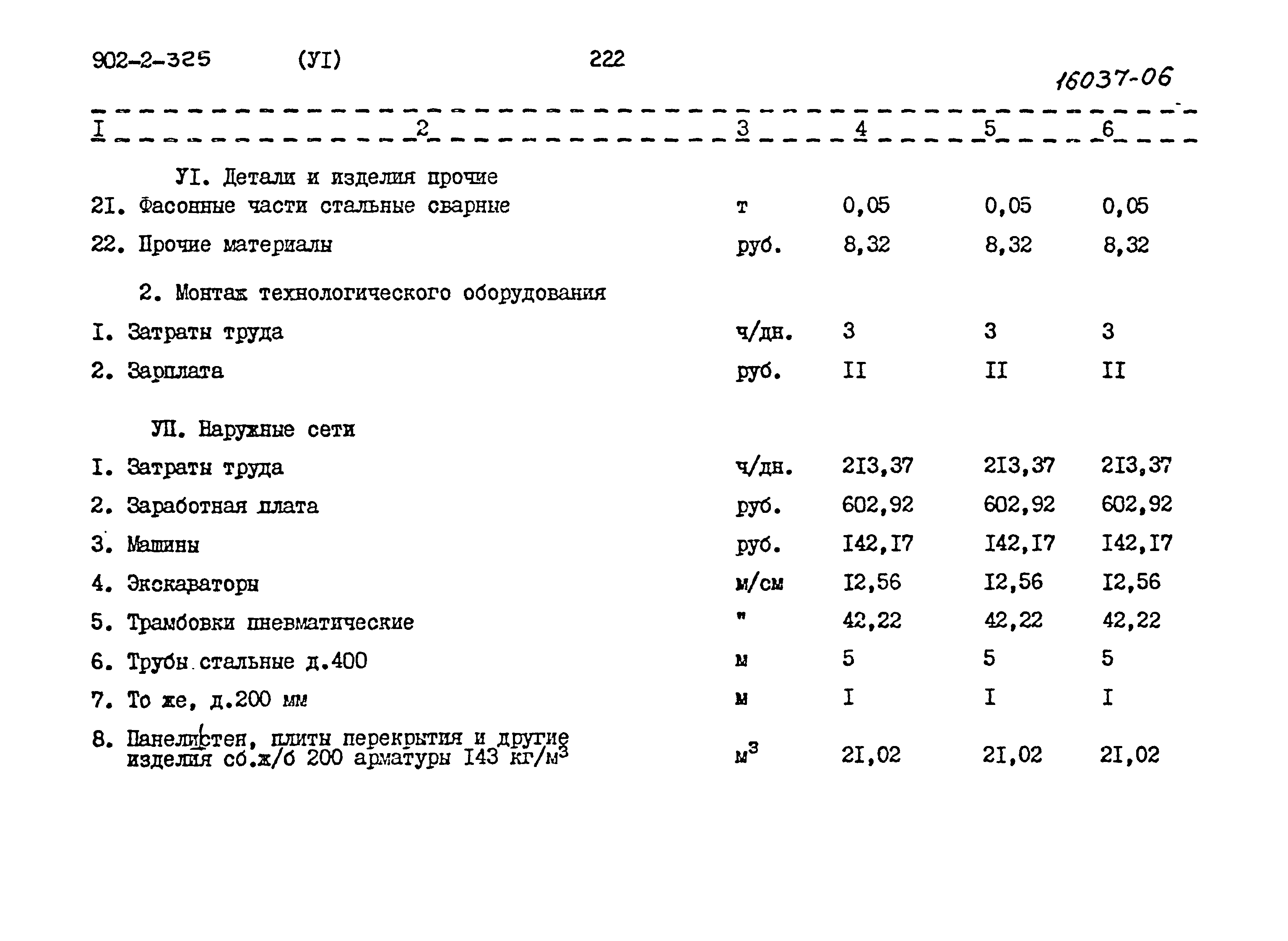 Типовой проект 902-2-325