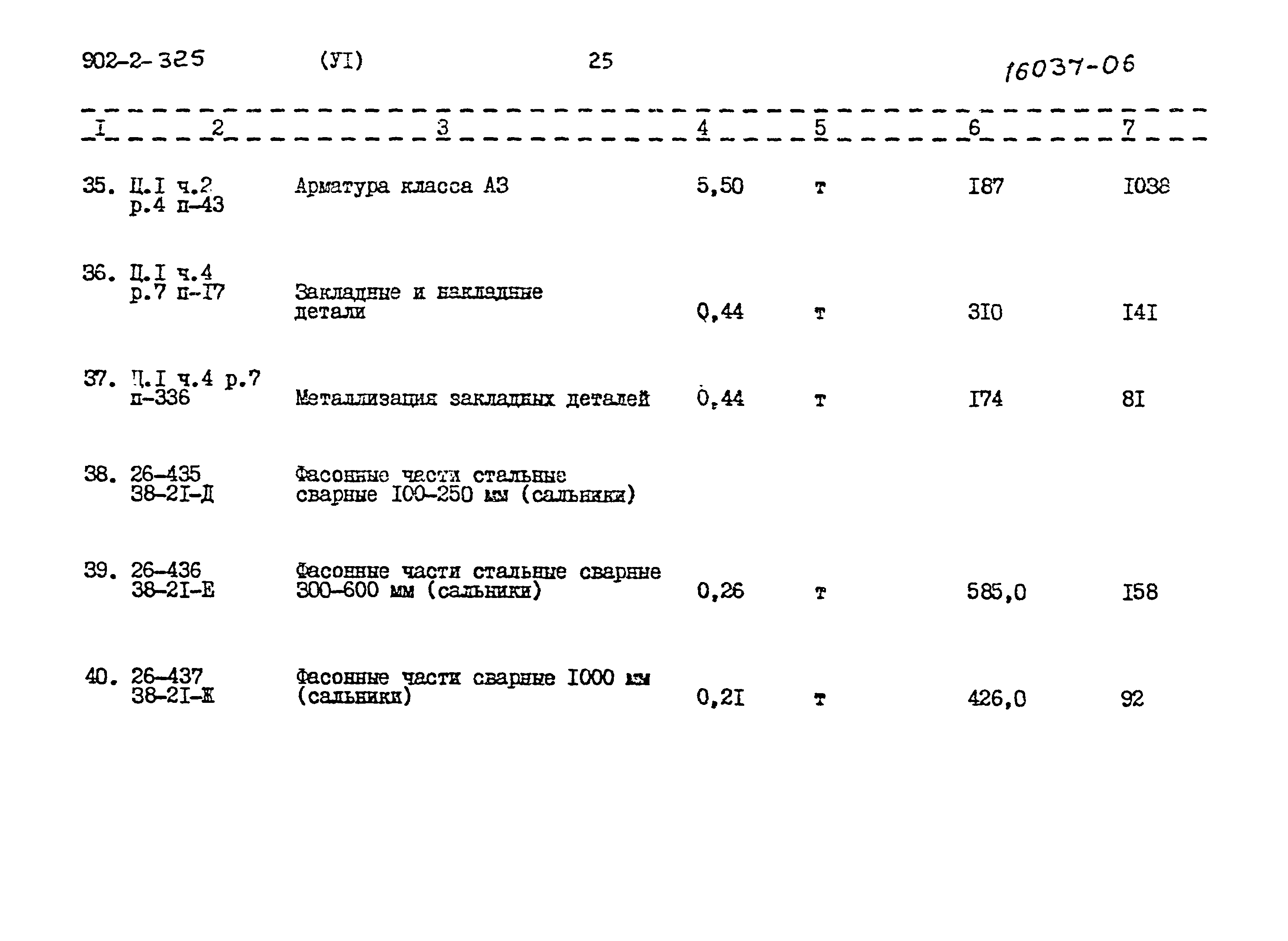 Типовой проект 902-2-325