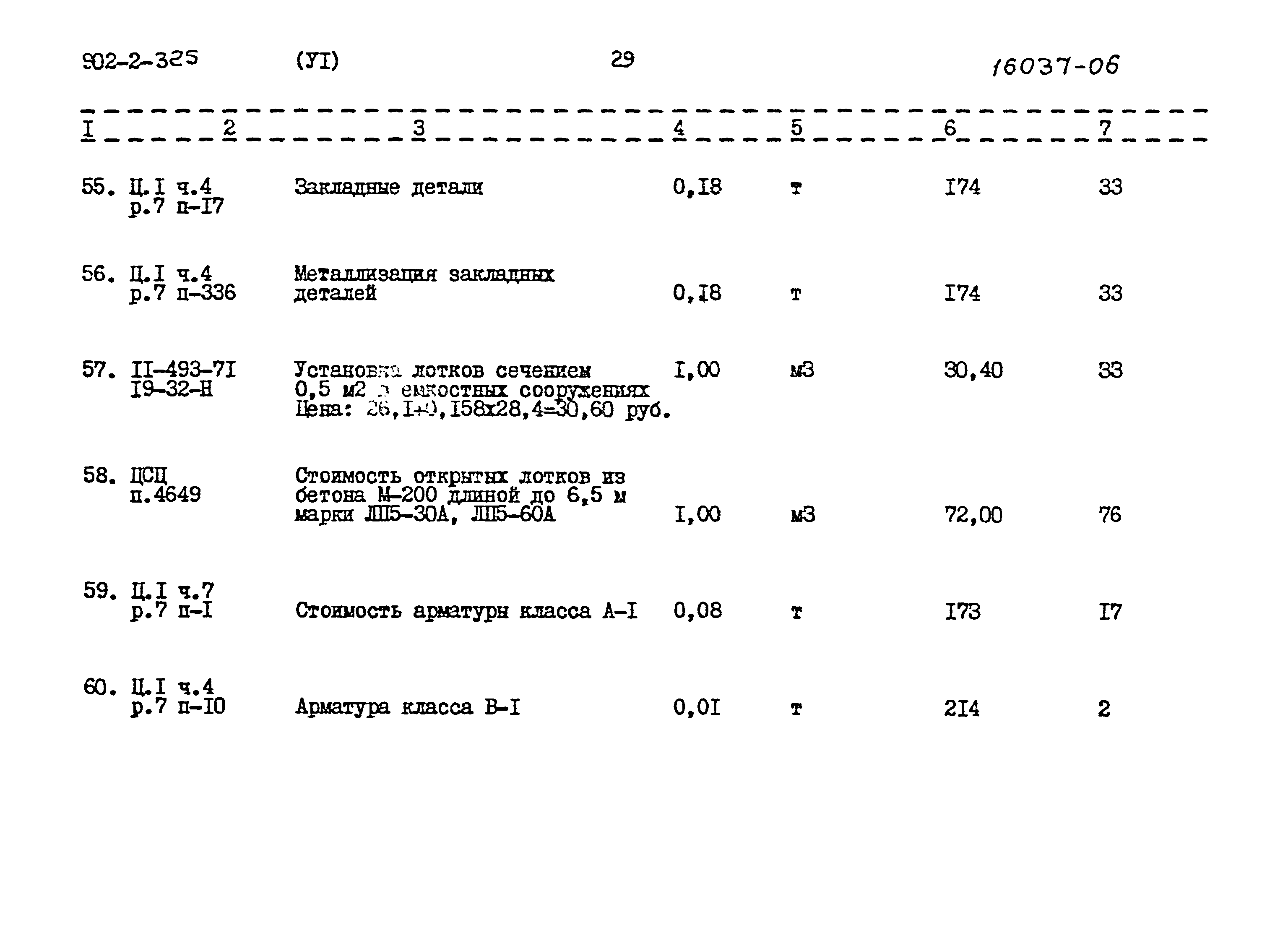 Типовой проект 902-2-325