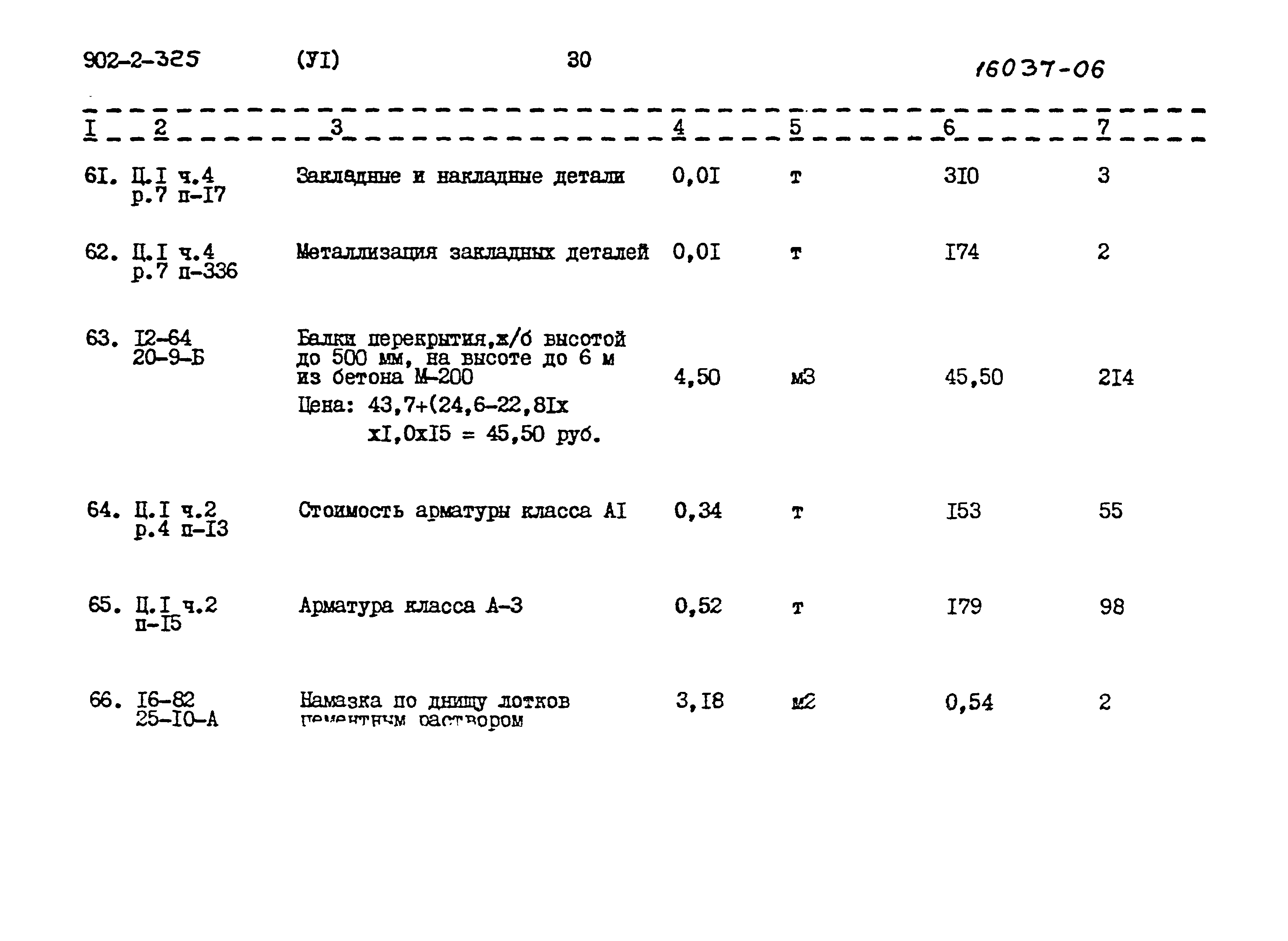 Типовой проект 902-2-325