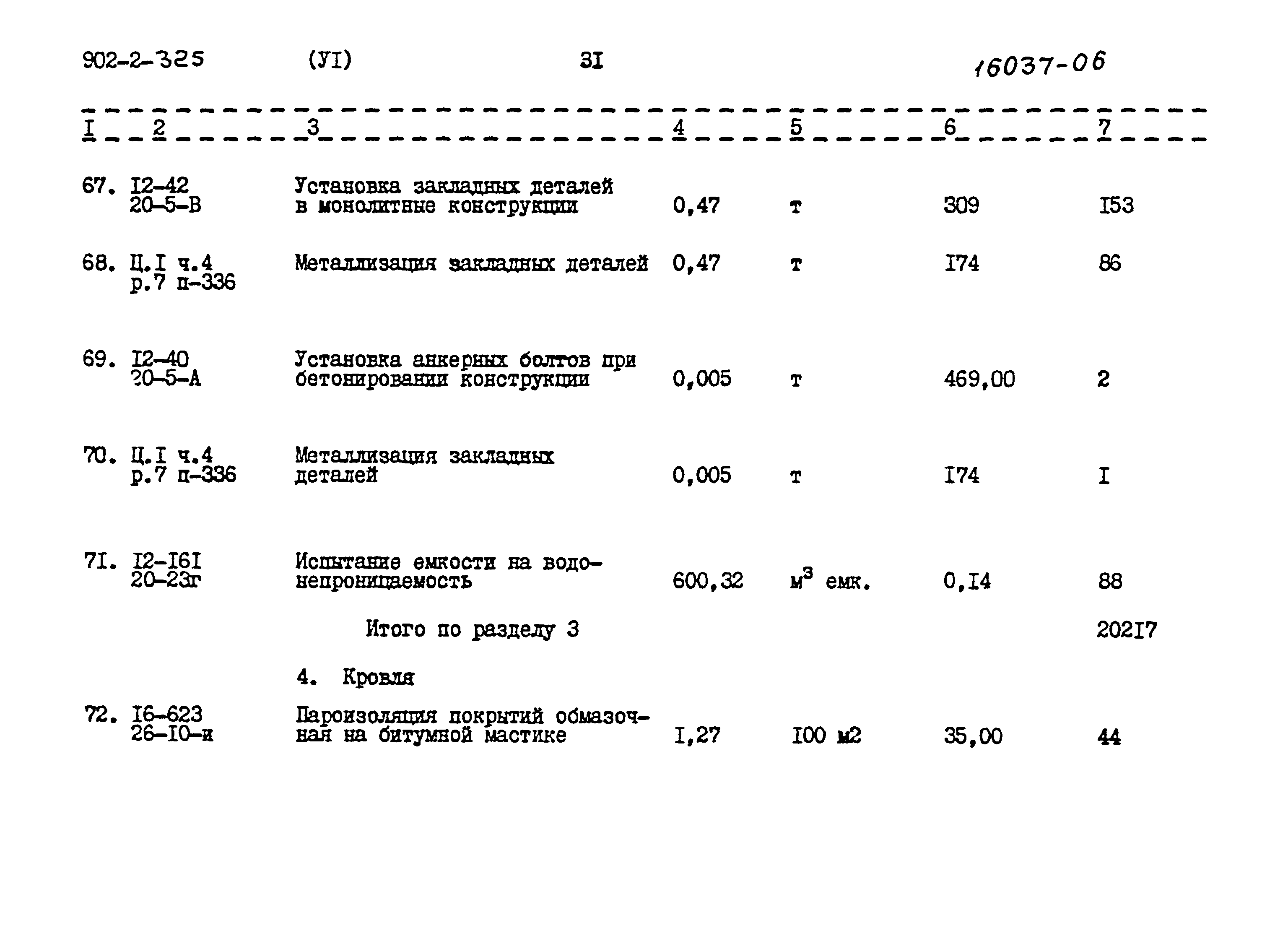 Типовой проект 902-2-325