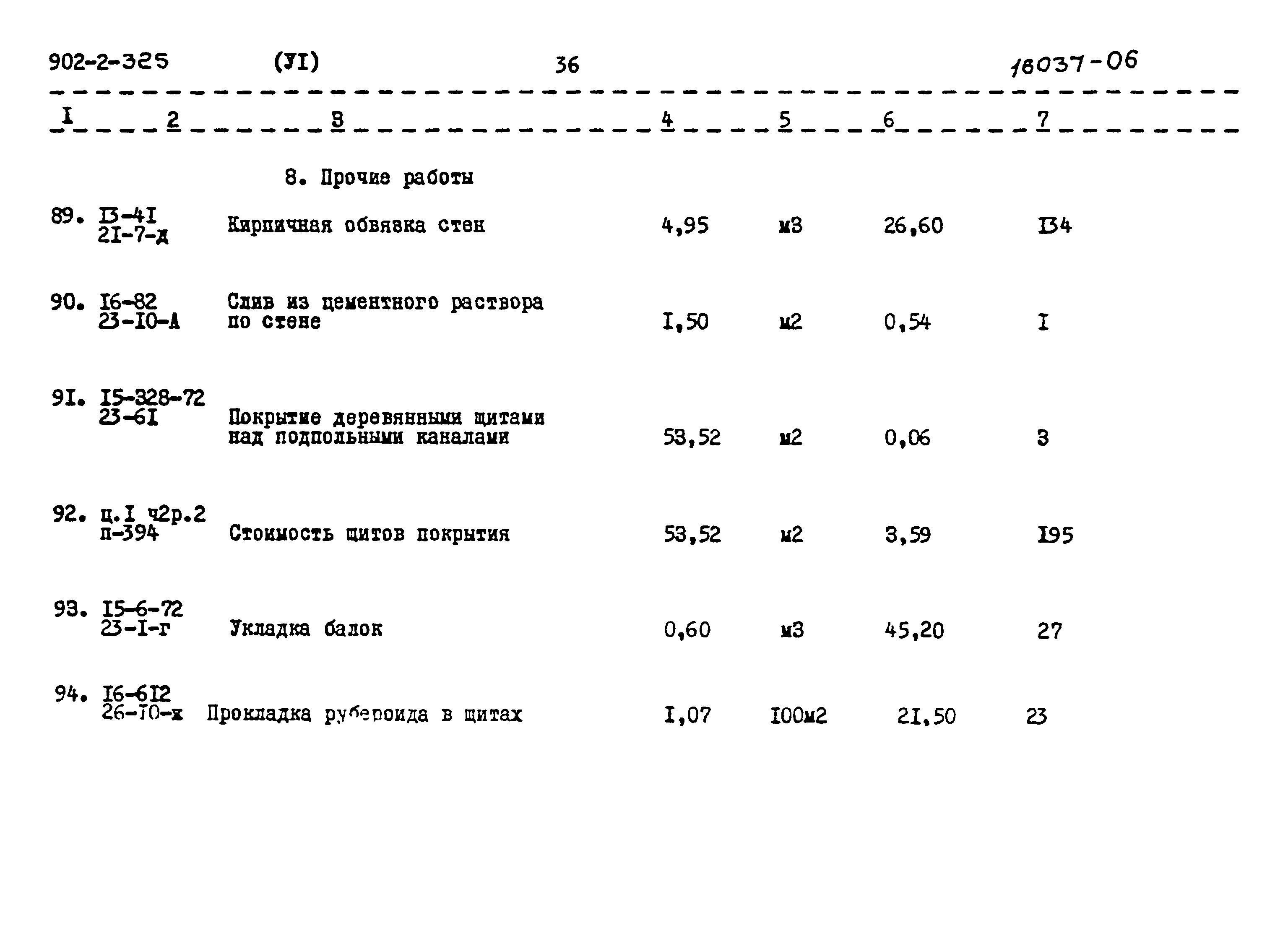 Типовой проект 902-2-325