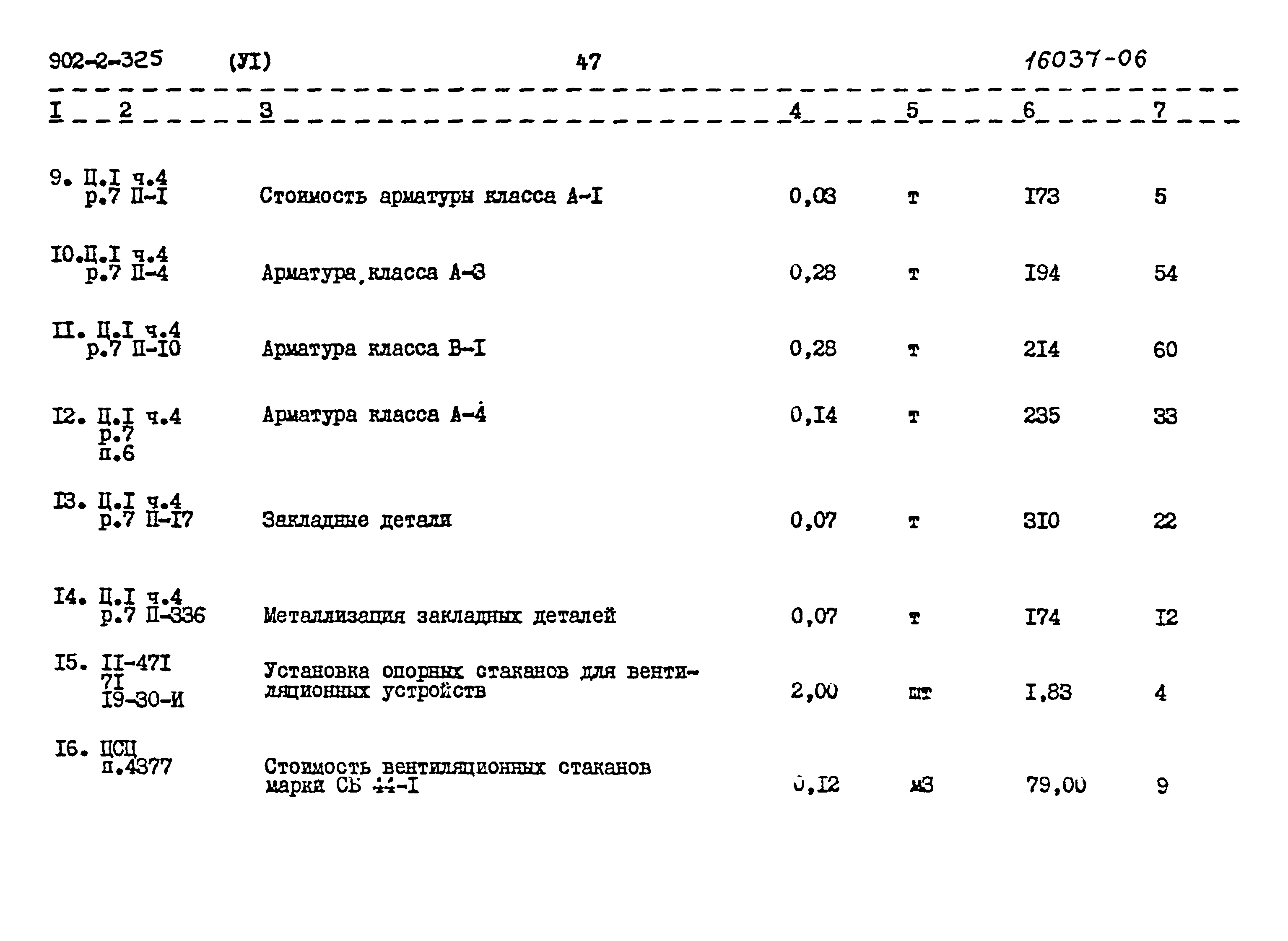 Типовой проект 902-2-325