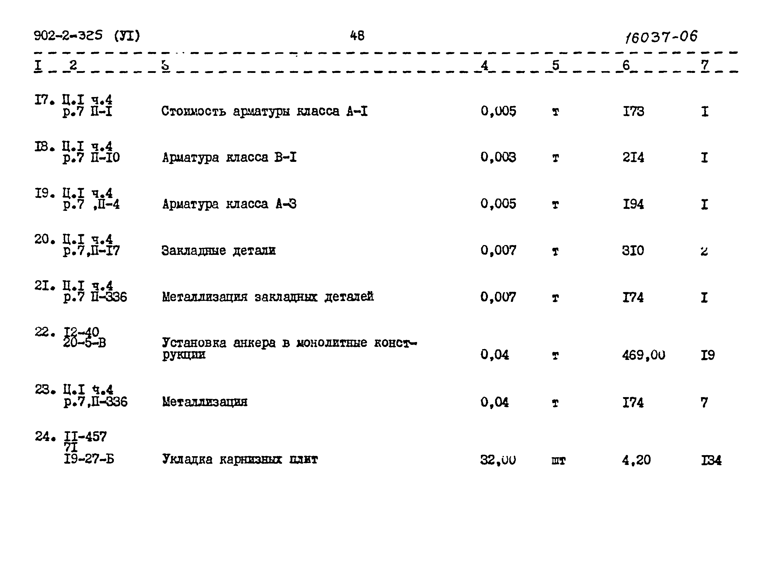 Типовой проект 902-2-325