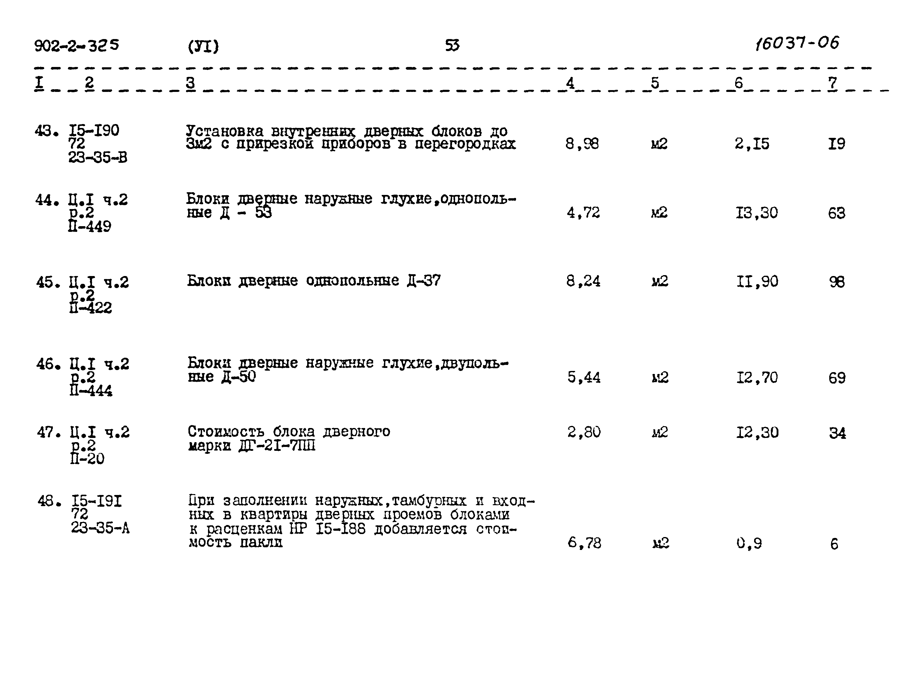 Типовой проект 902-2-325