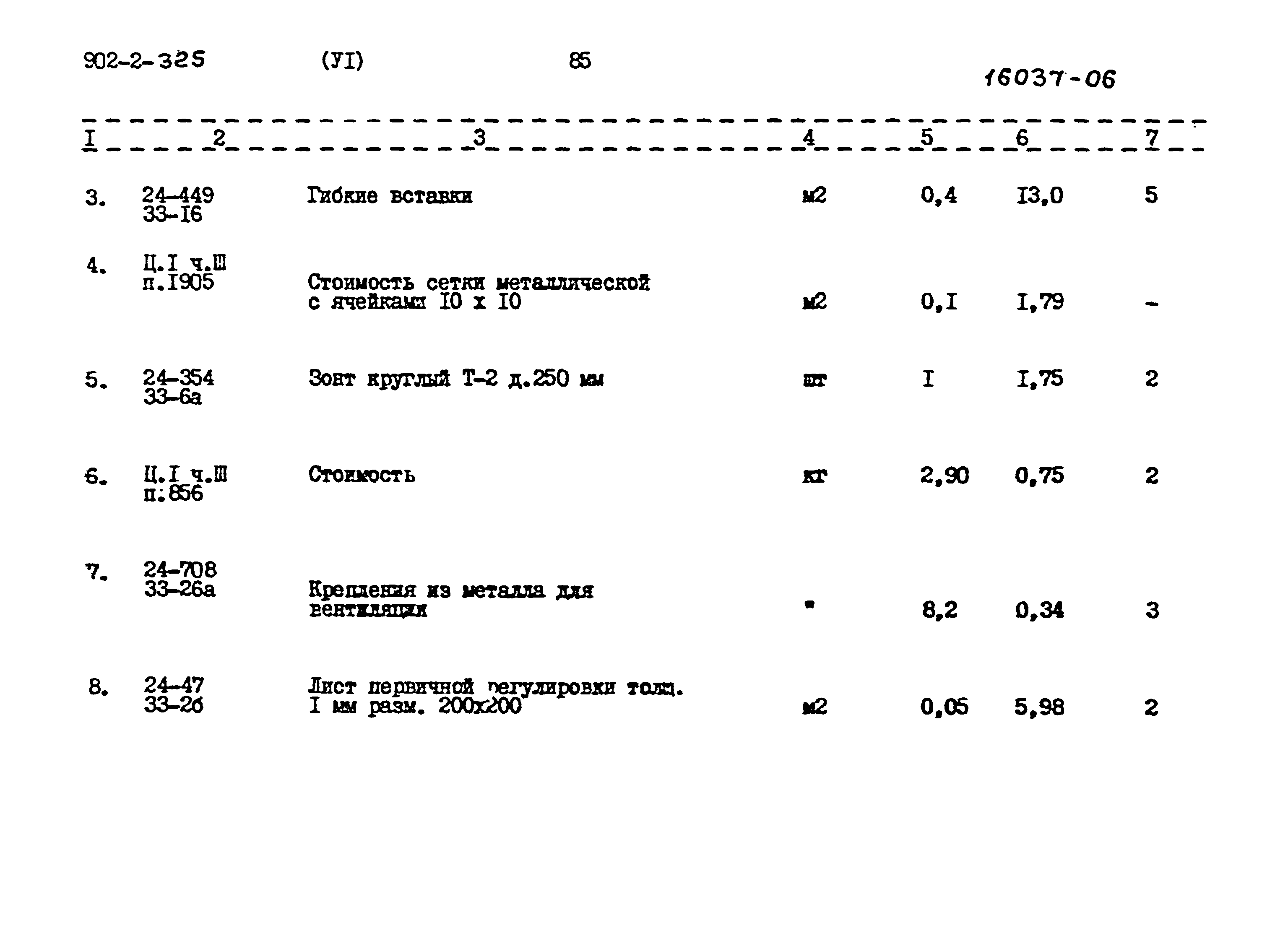 Типовой проект 902-2-325