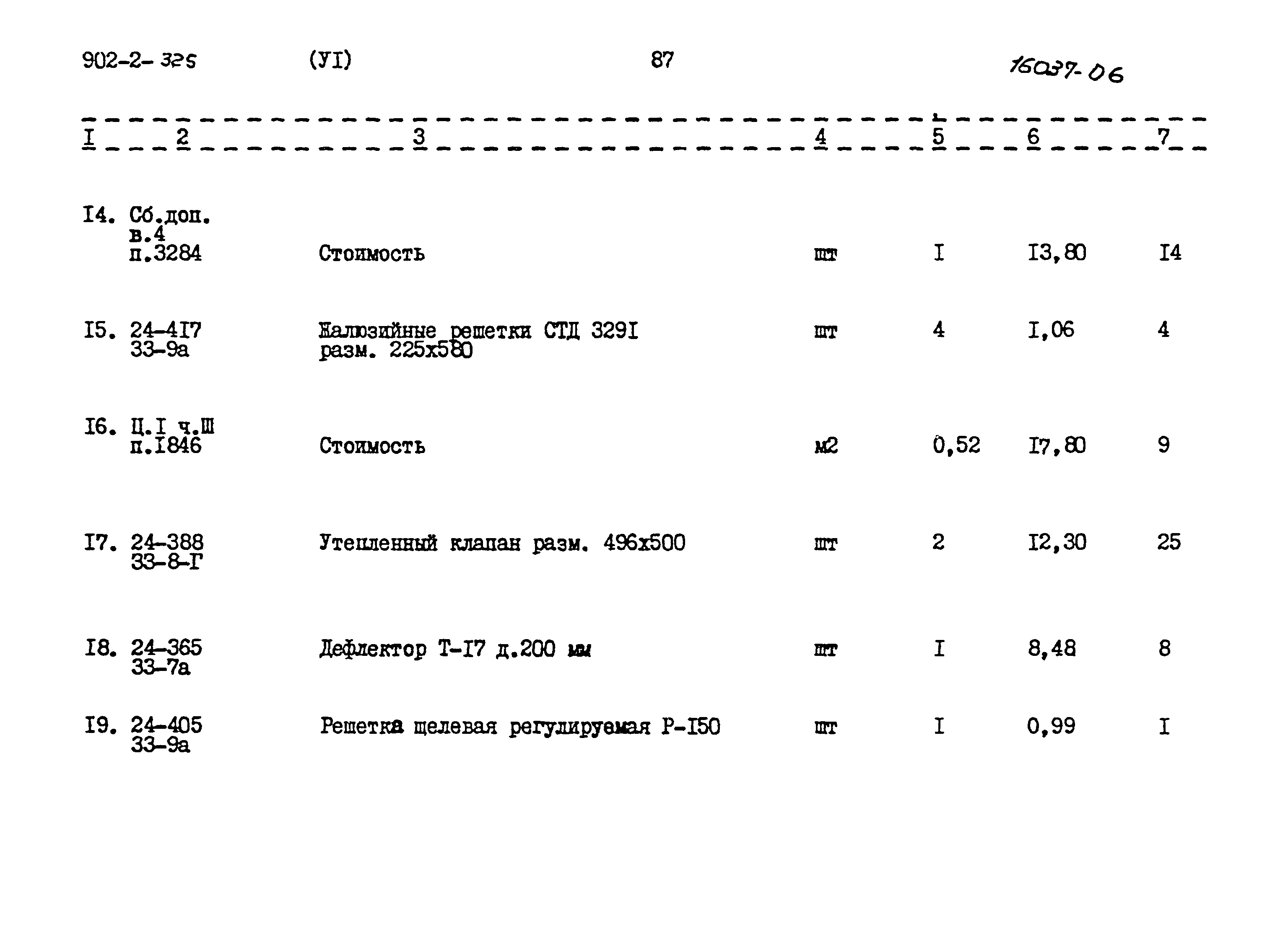 Типовой проект 902-2-325