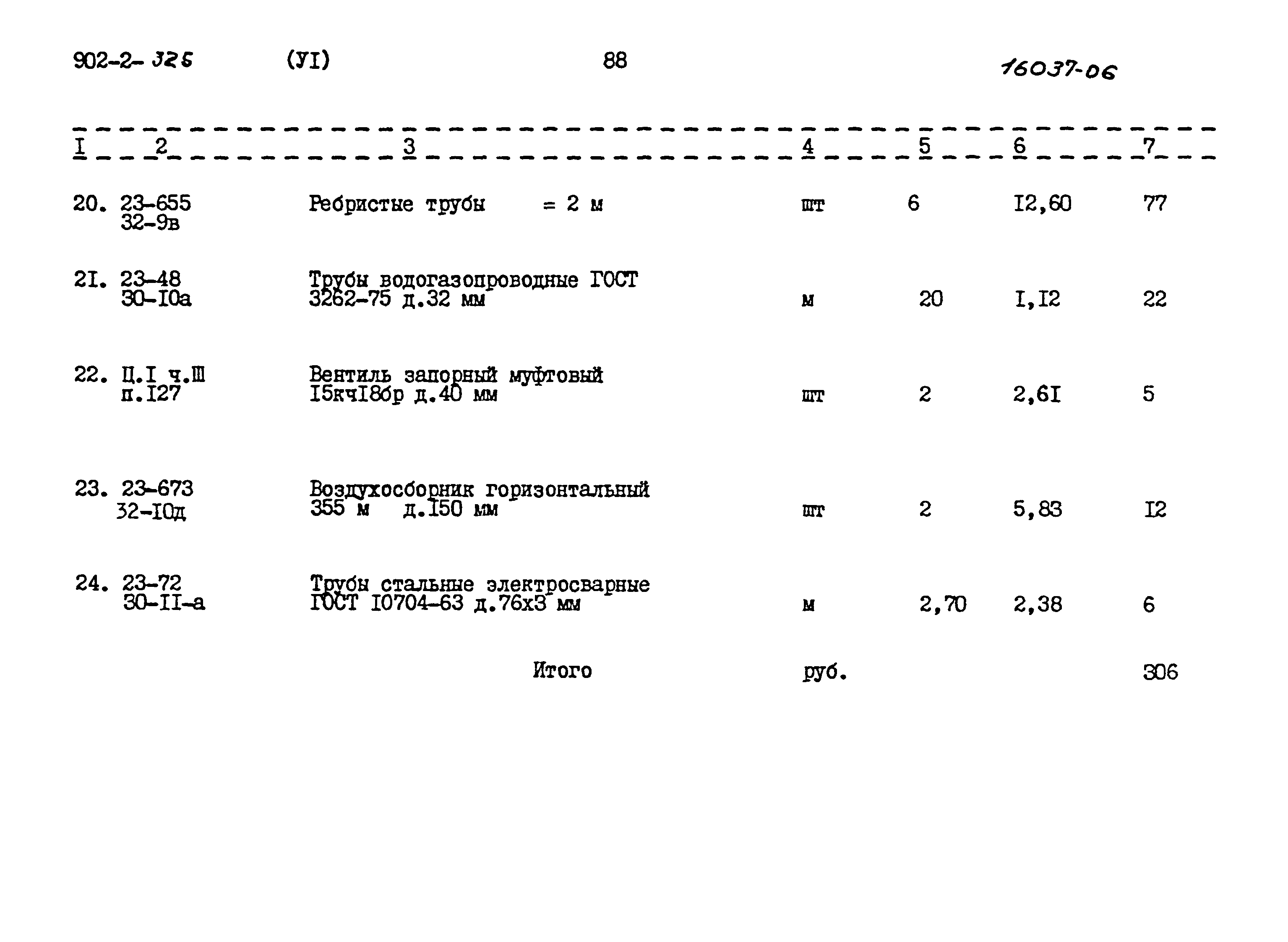 Типовой проект 902-2-325