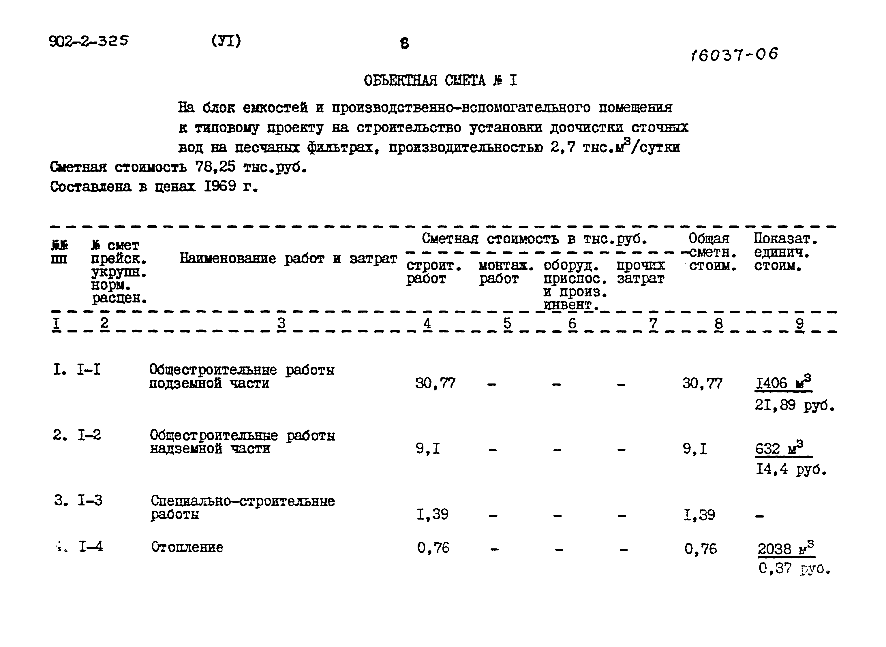 Типовой проект 902-2-325