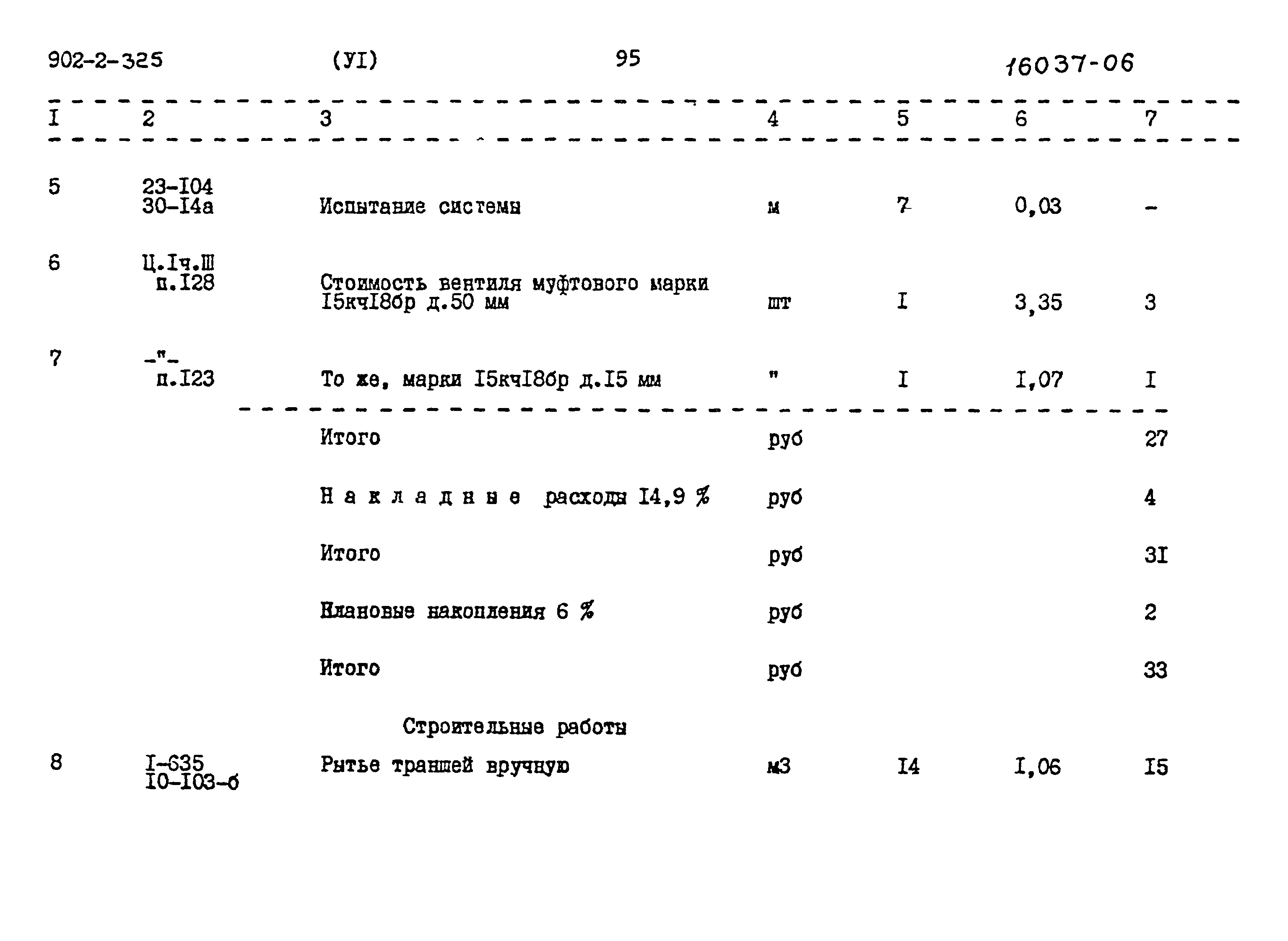 Типовой проект 902-2-325