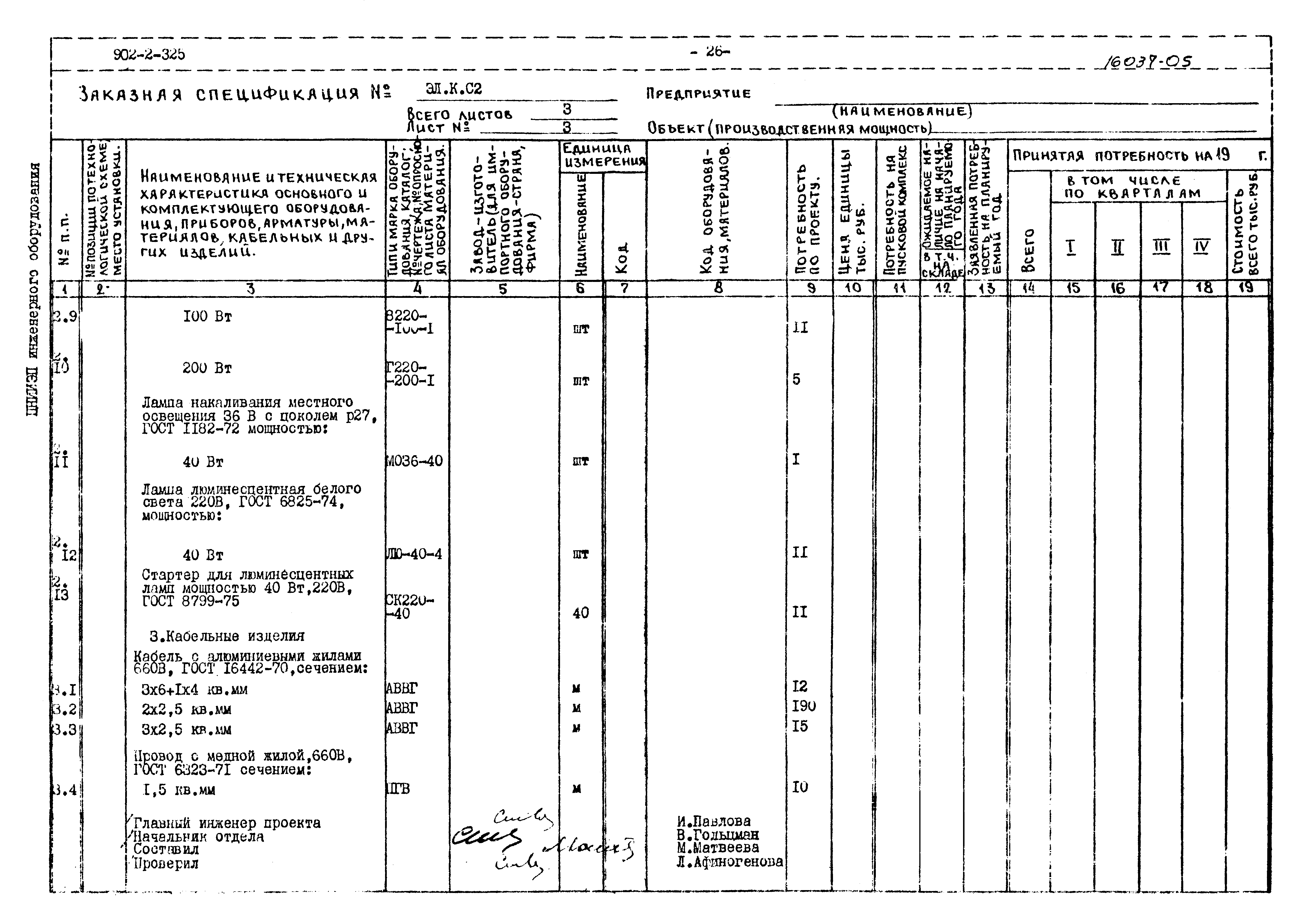 Типовой проект 902-2-325