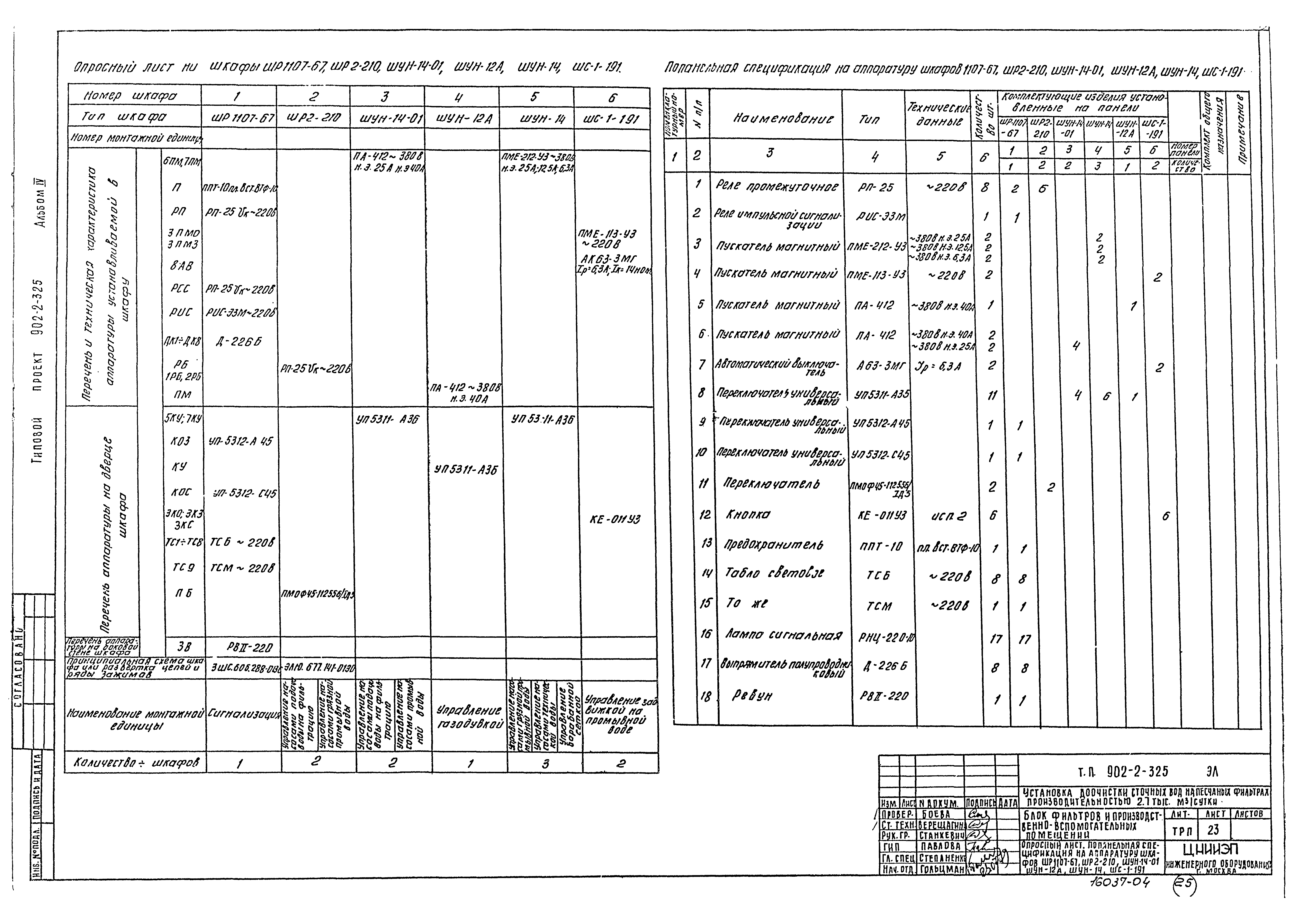 Типовой проект 902-2-325