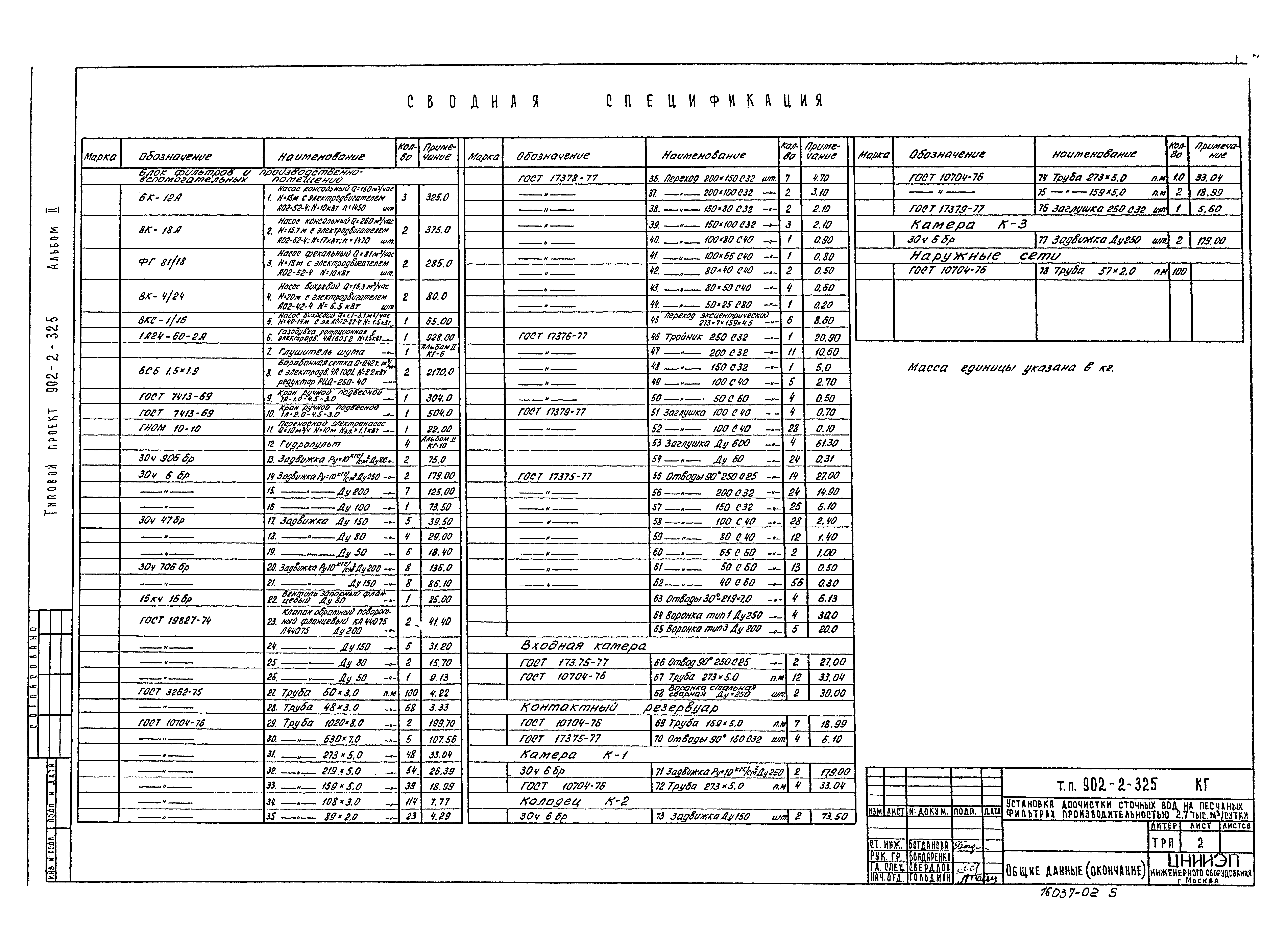 Типовой проект 902-2-325