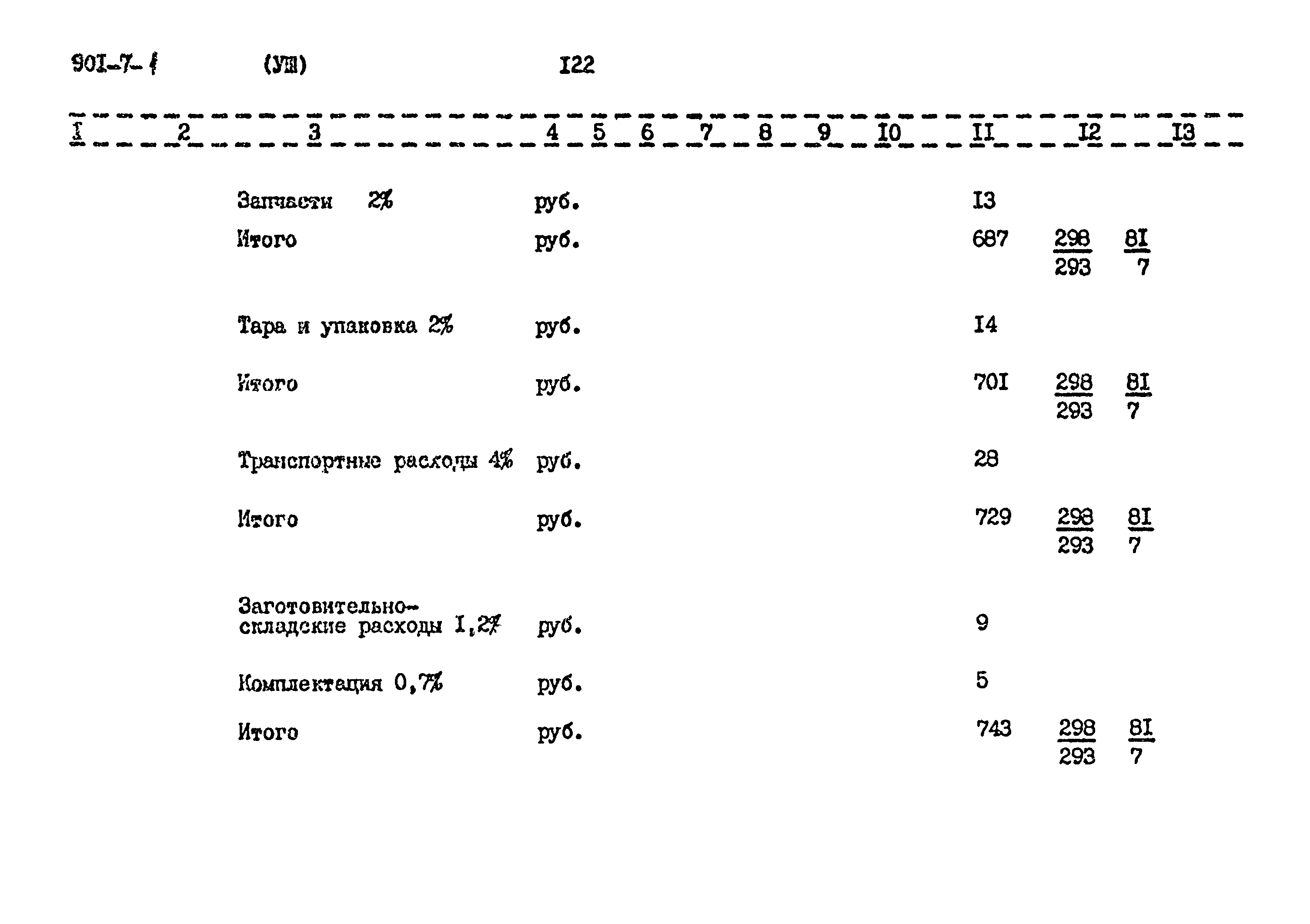 Типовой проект 901-7-1