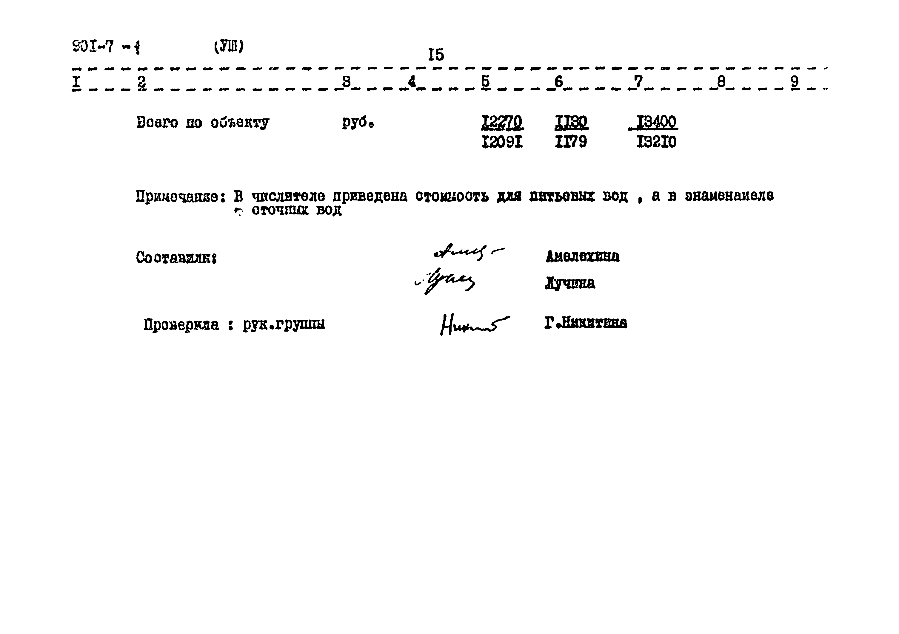 Типовой проект 901-7-1