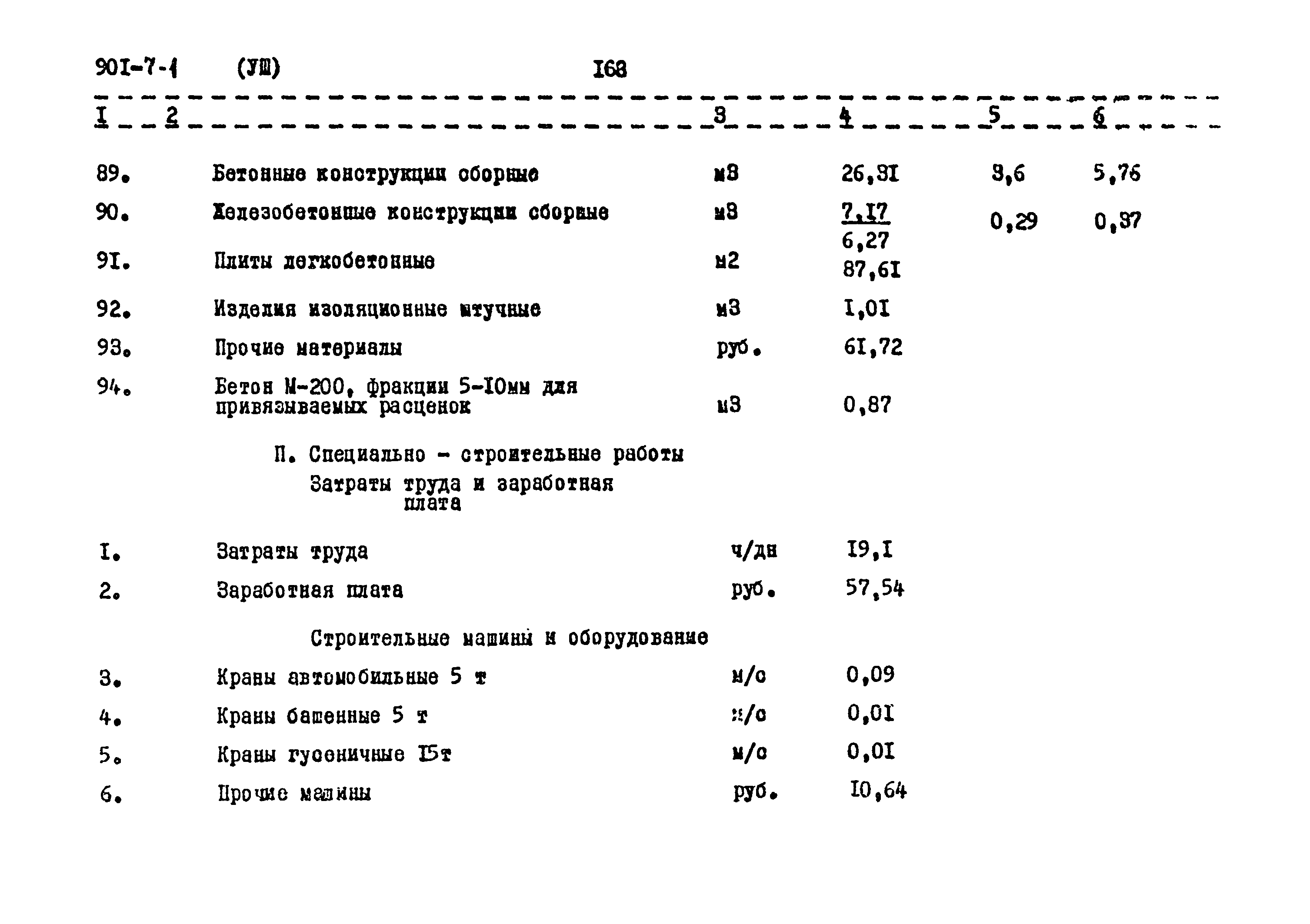 Типовой проект 901-7-1