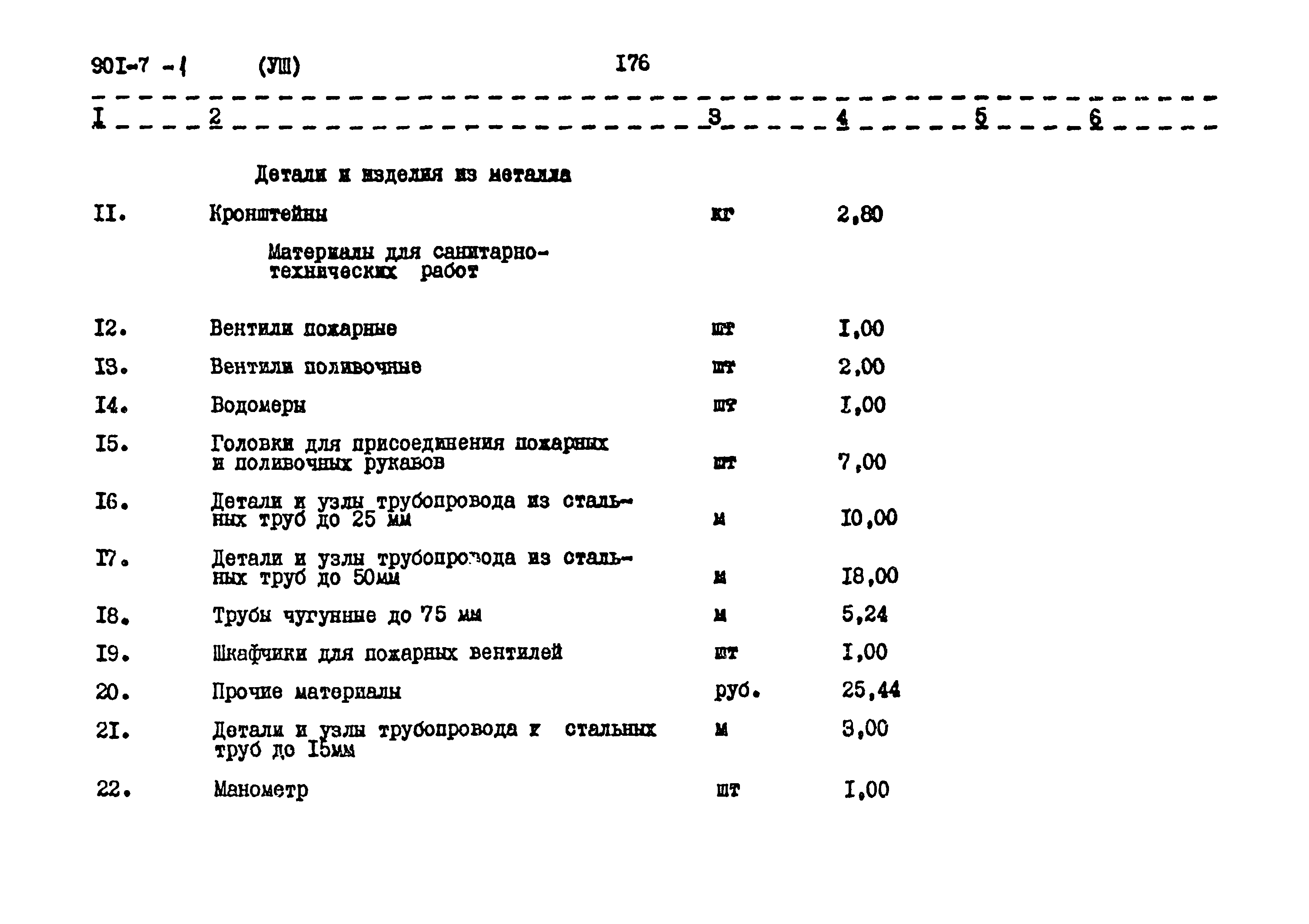 Типовой проект 901-7-1