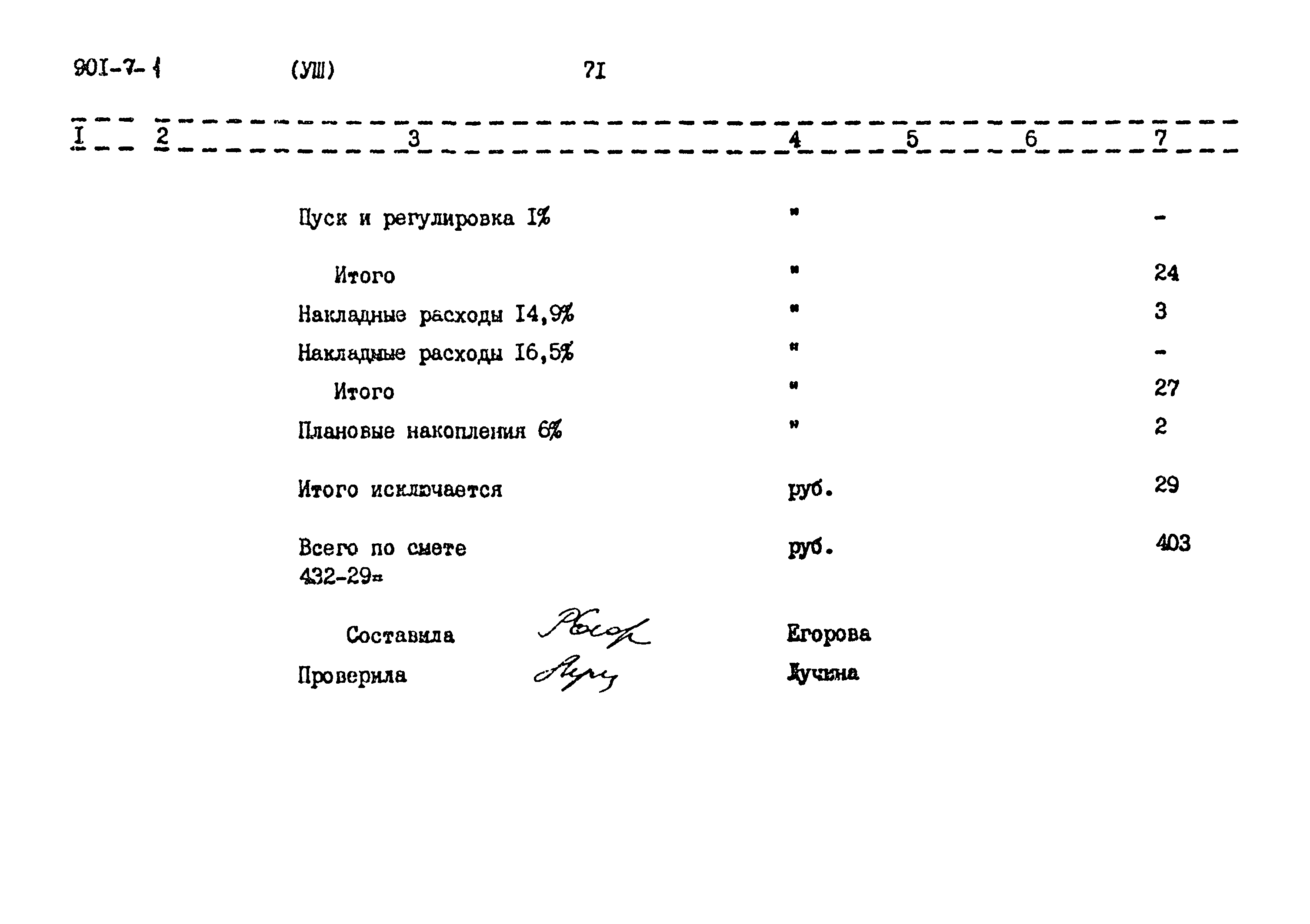 Типовой проект 901-7-1